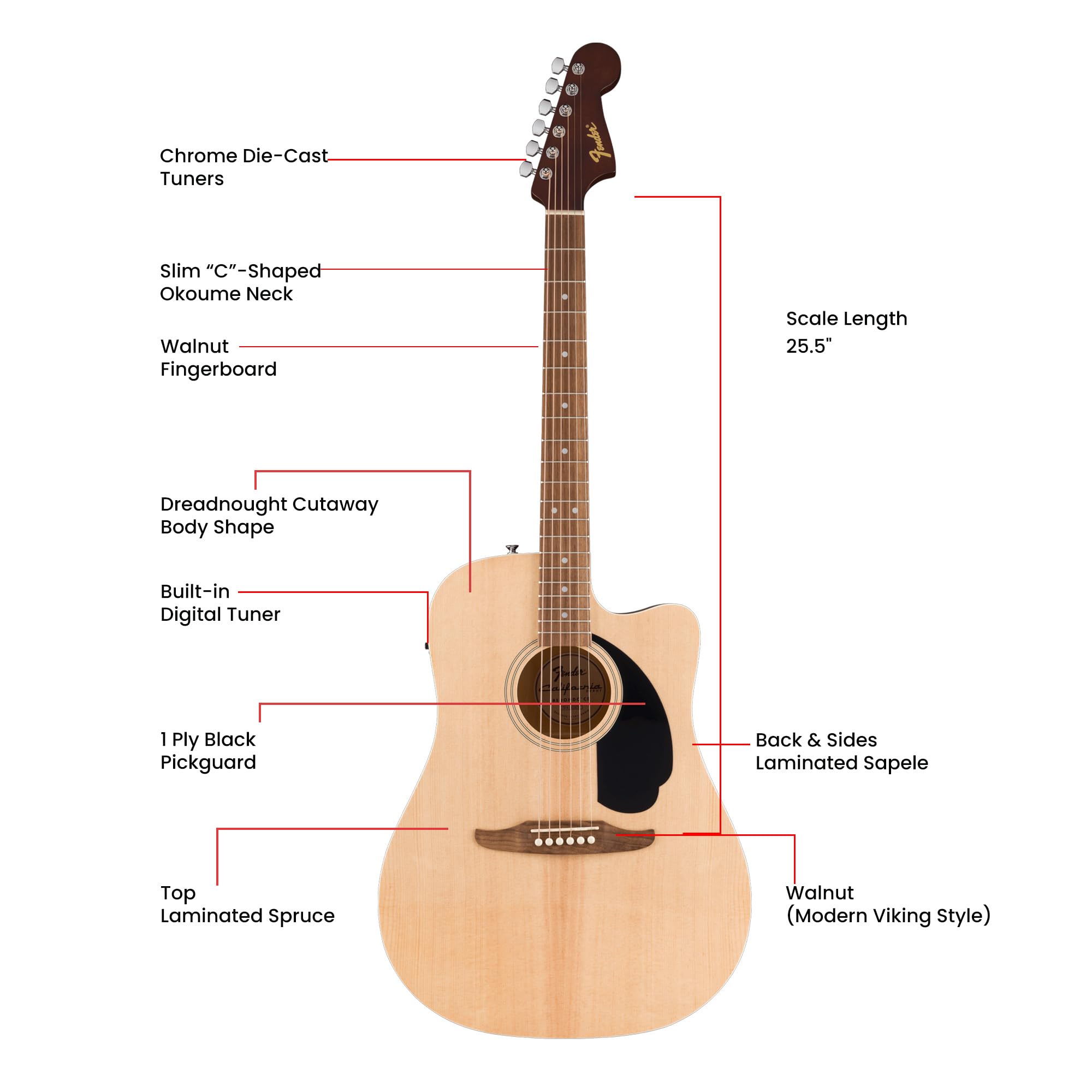 Fender Redondo CE Acoustic-Electric Guitar – Natural Bundle with Hard Case, Strap, Strings, Picks, and Austin Bazaar Instructional Video