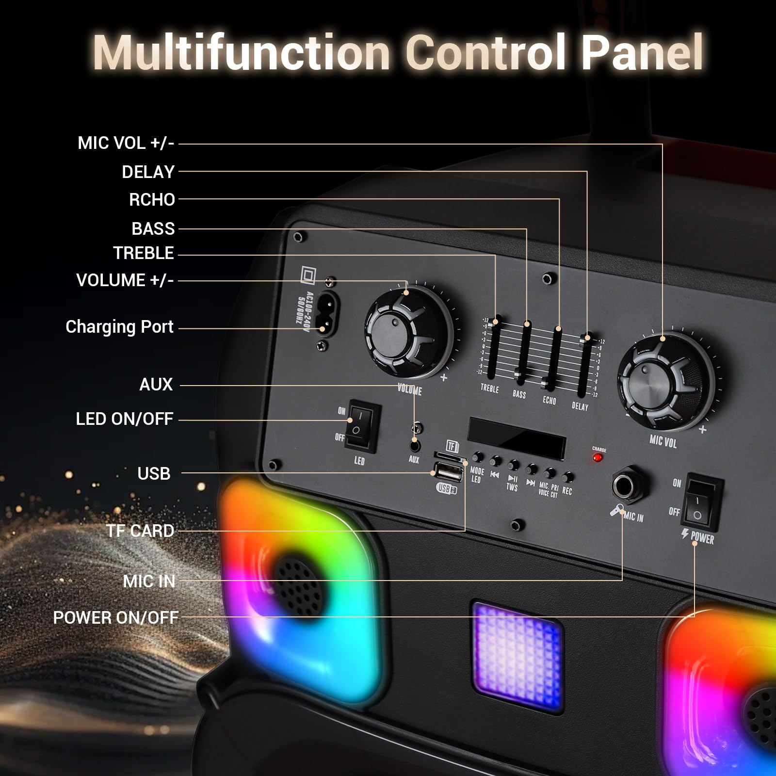 ROXAAN Dual 15″ Party Bluetooth Speaker with 7-Color LED Lights, FM Radio