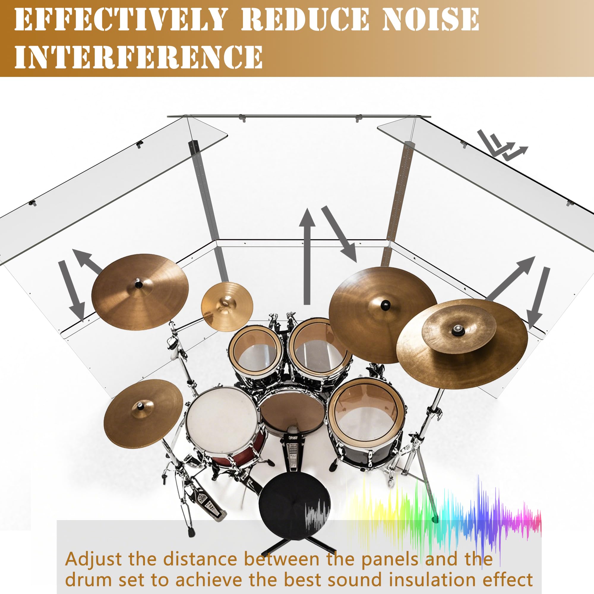 Portable Drum Shield | 5 Panels 2ft x 5ft w/Deflectors | Converts to 2ft x 6ft | Factory-Installed Full-Length Stainless Steel Hinges | Acrylic drum Sound Barrier (5 Panels w/Deflectors)