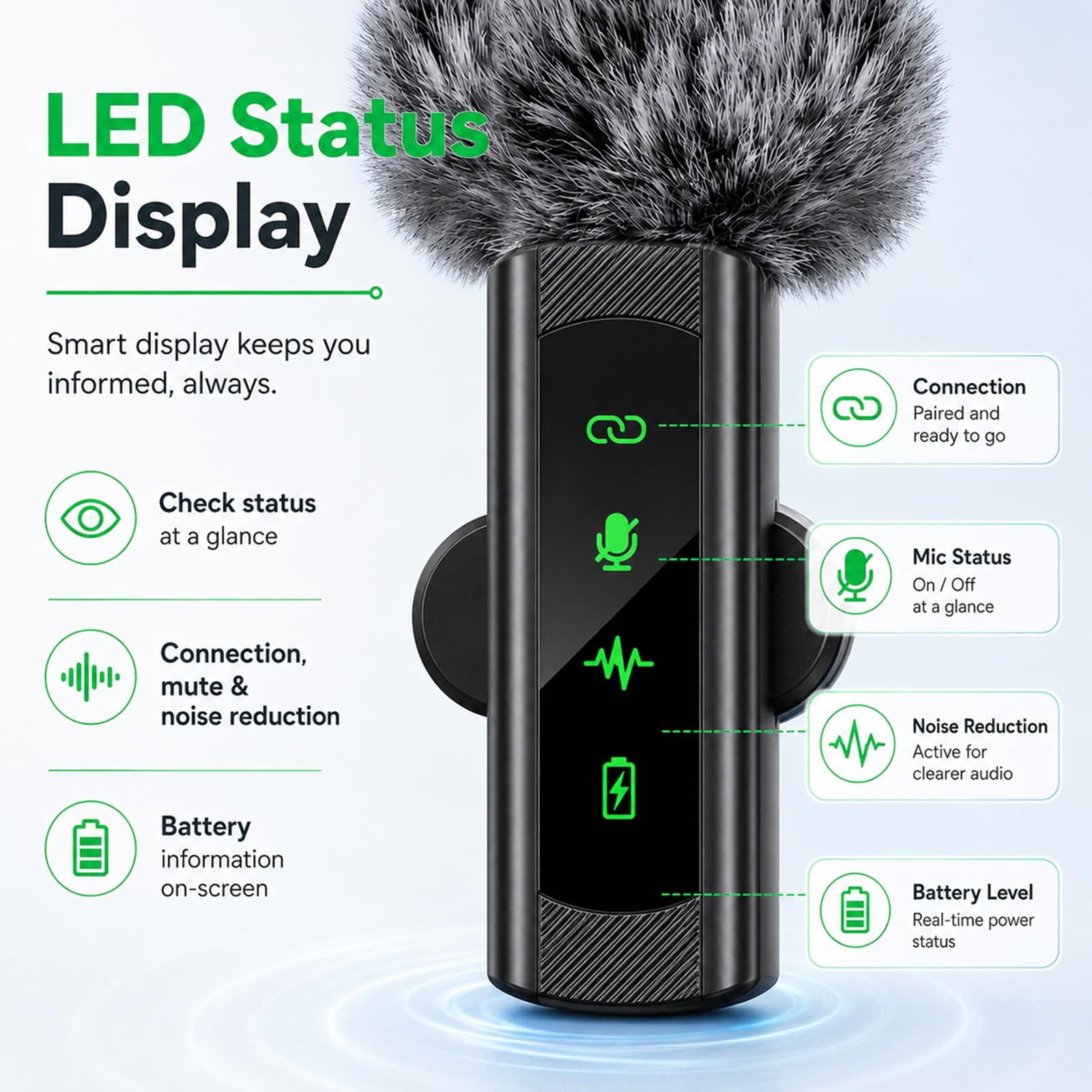 Wireless Lavalier Microphone 2 Pack