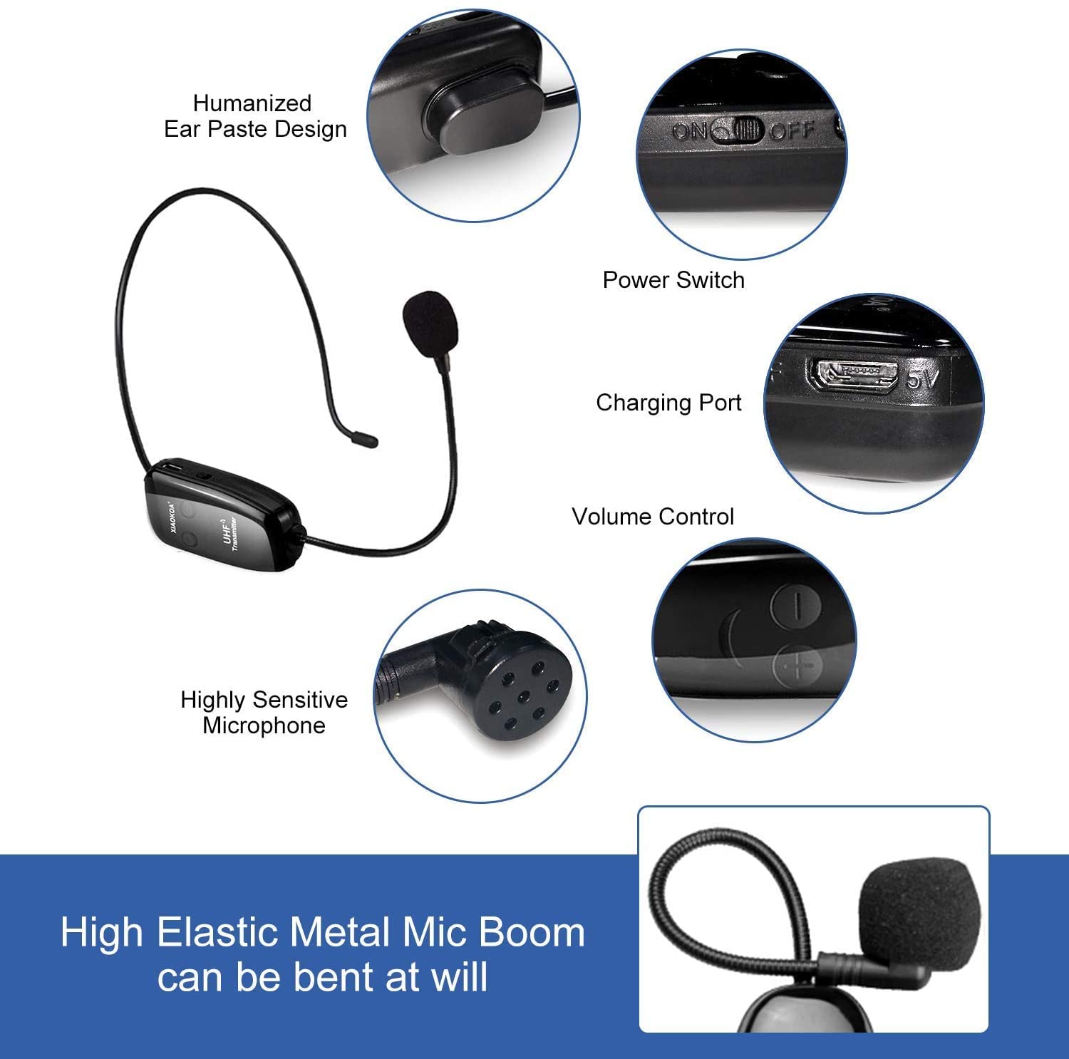 XIAOKOA Wireless Microphone Headset, Wireless Mic for Speaker,Amplifier,Camera,PA System