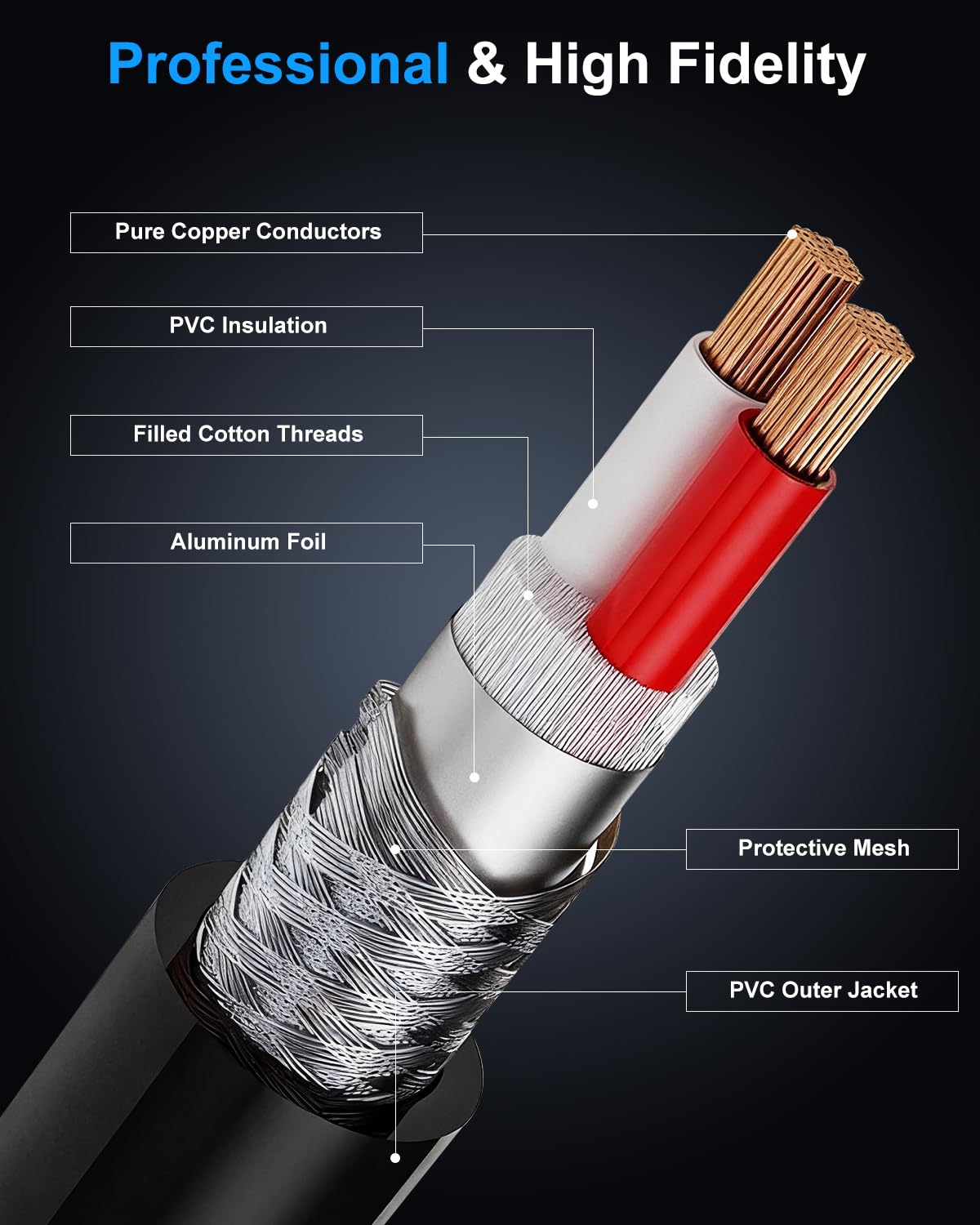 Tnlaile 2‑Pack 6ft XLR Cables, Professional Microphone Cable, Male‑Female