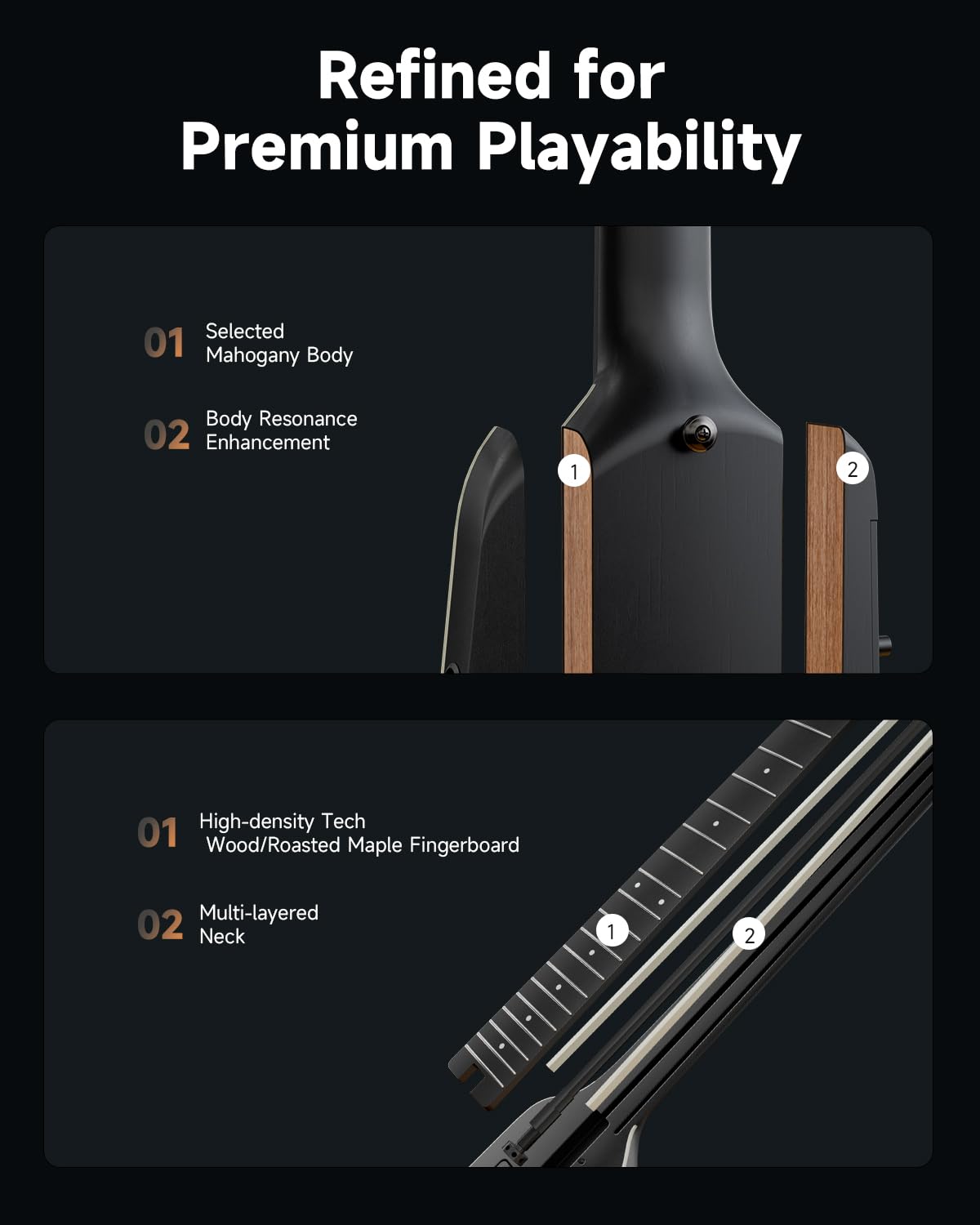 Donner HUSH X PRO Electric Guitar Kit – Smart Travel Guitar with Dozens of Preset Combinations, 7 Tone Sim Options, Black
