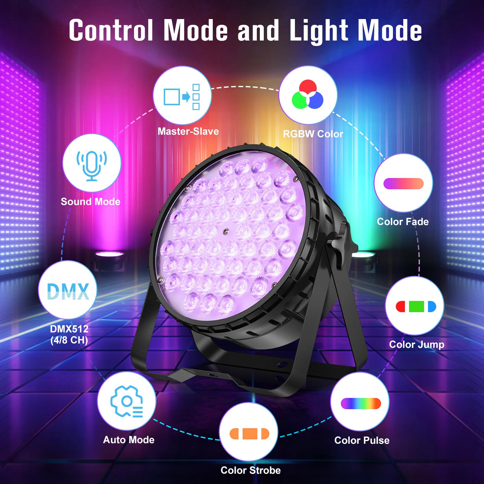 Betopper 54 * 4W LED Stage Light,4 in 1 RGBW High CRI DJ Par Lights-4 Packs