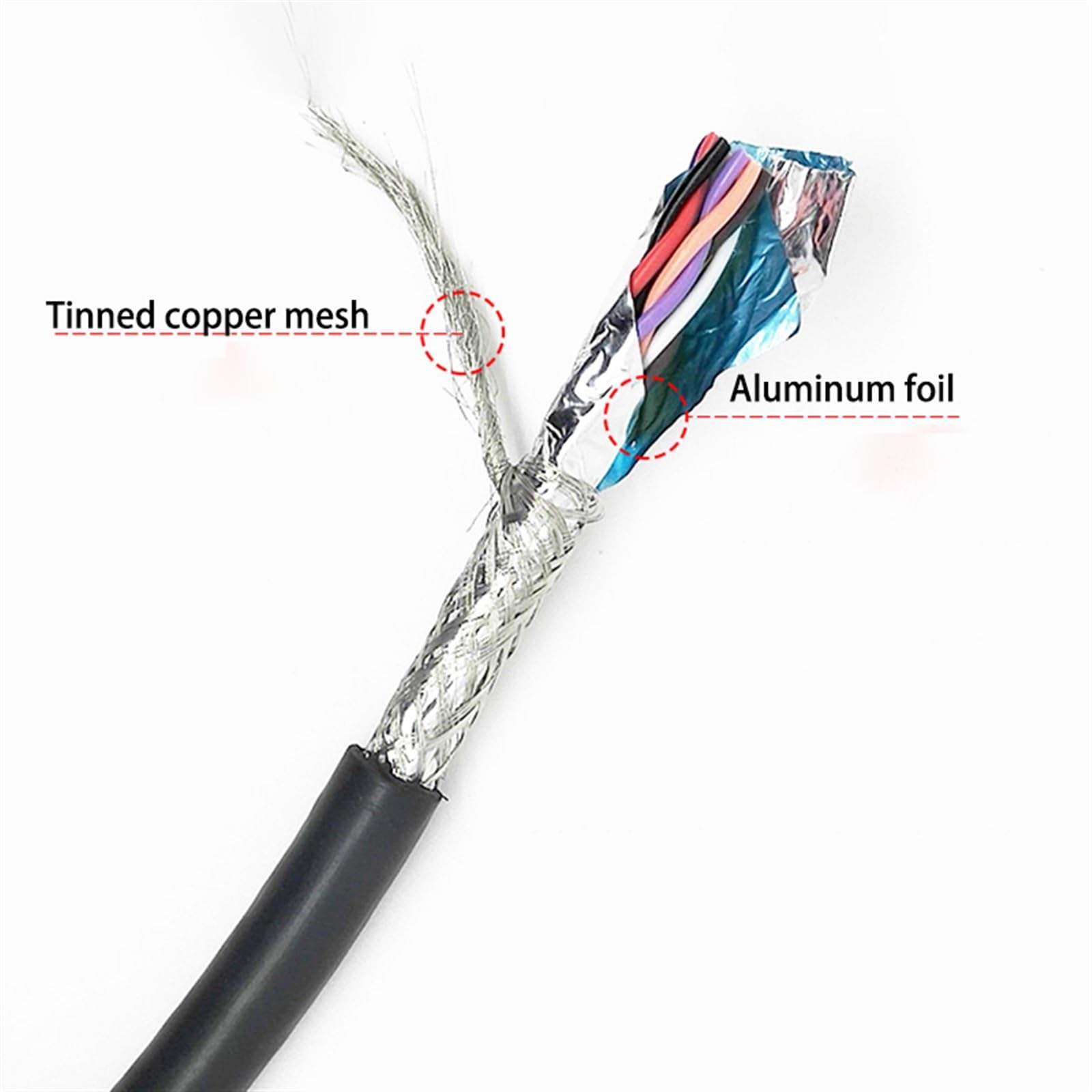 ZGOVIRLEN Twisted Pair Shielded Cable for Audio and Signal 18-26 AWG 2-8 core Black Gray 1-5 Meters(18 AWG 0.75mm2 Black,1Meter 6Core)