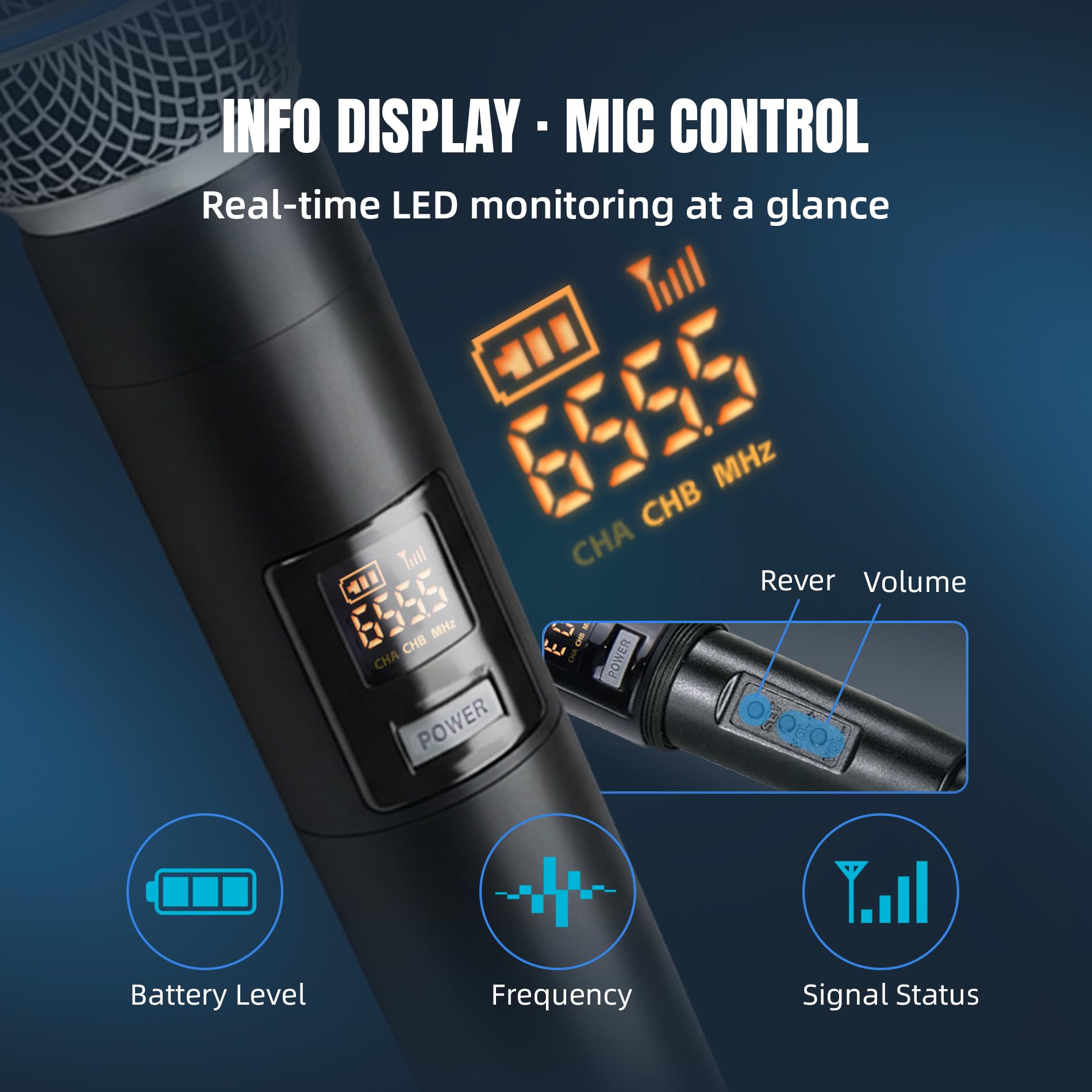 WONATU Handheld Wireless Microphones, 2.4G 500 ft Range