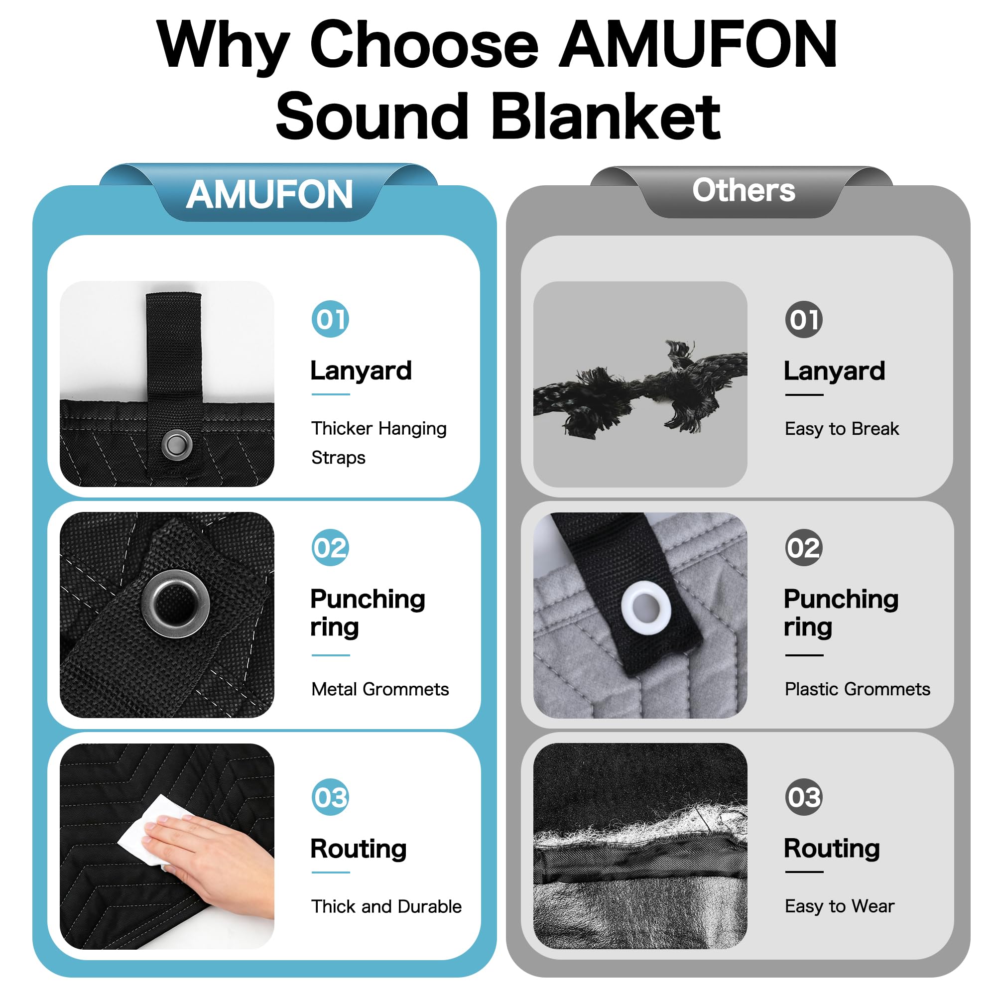 AMUFON Sound Dampening Moving Blanket,48 x 78 in,5 Hooks Included