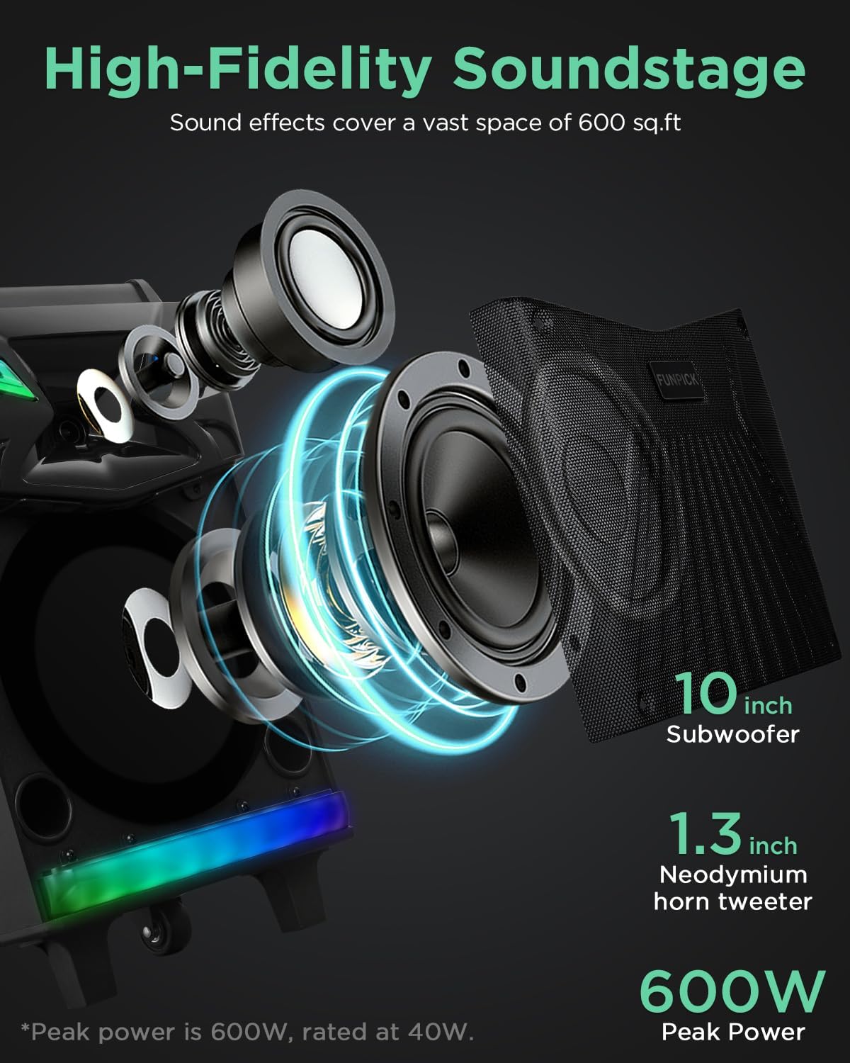 GPSK-1 DSP Bluetooth Karaoke Machine with 2 Microphones for Karaoke Parties and Live Streaming, Professional Karaoke Speaker with Digital Recording,Sound Effect,DJ Lights,FM (6.5 inch)