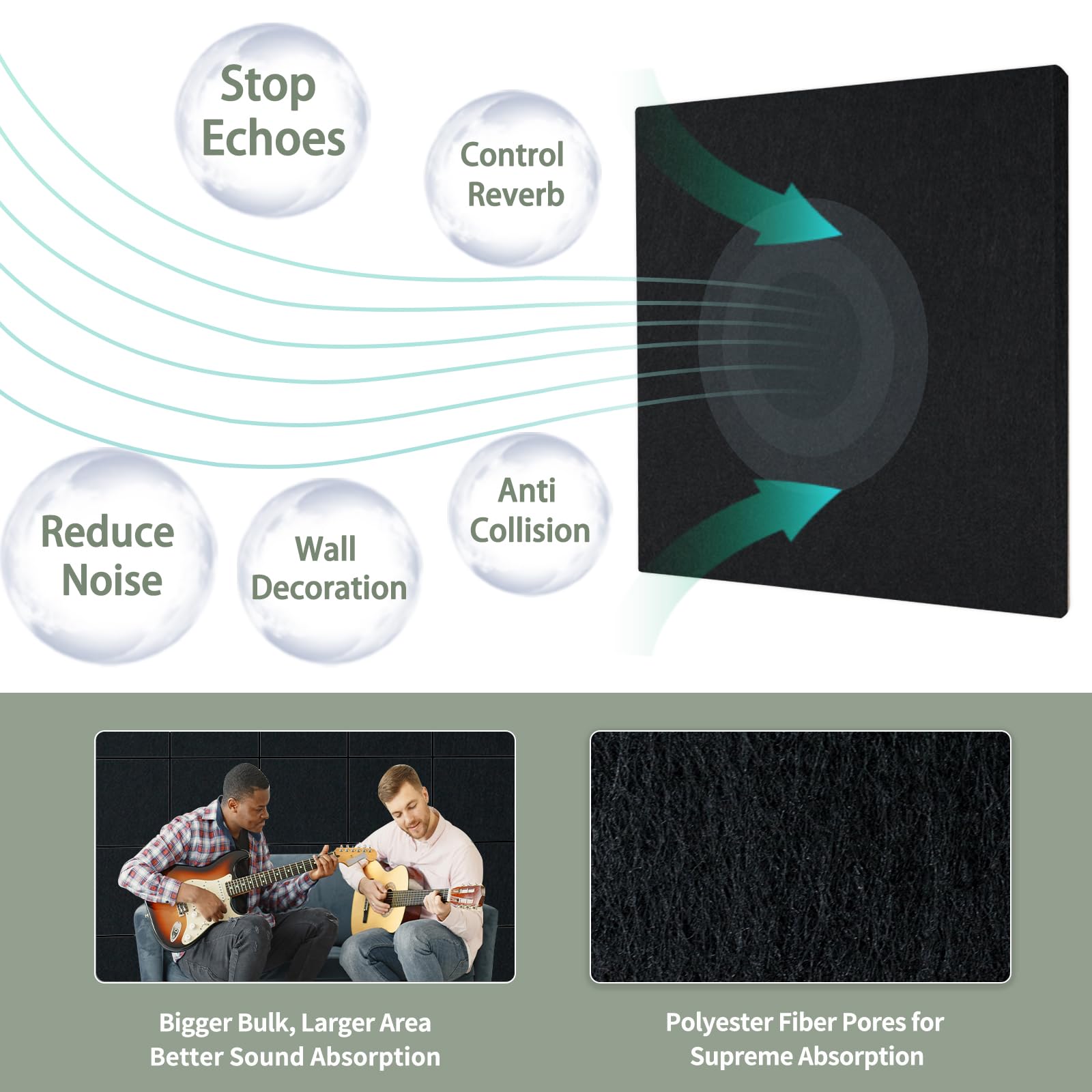 TroyStudio 20Pcs Acoustic Panels, 12 x 12 x 0.32 Inches Polyester Felt Wall Covering Tiles Sound Absorbing Panel, Decorative Padding Reverb Echo Dampening Boards for Door Music Recording Home Studio