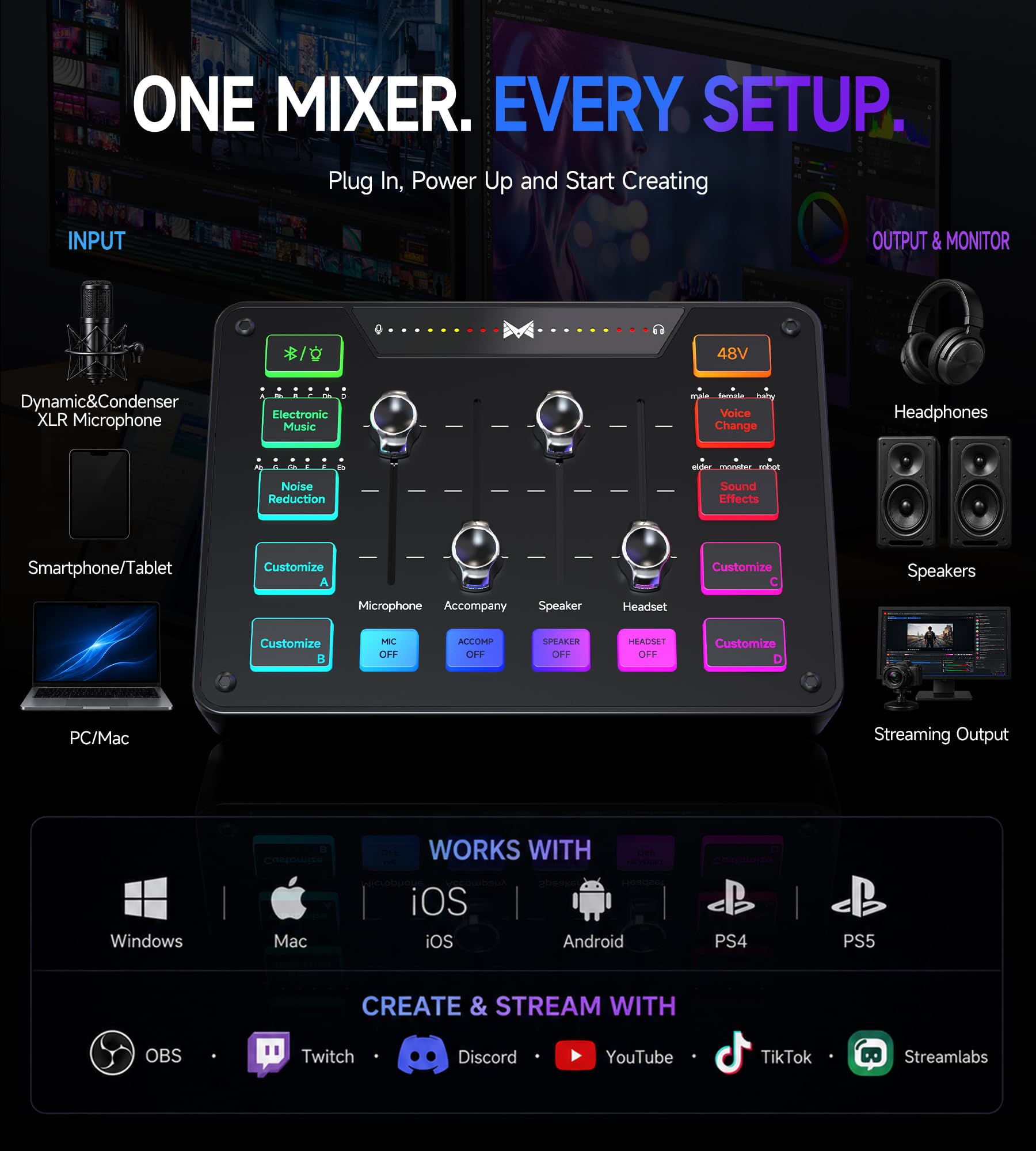 MAILANGSHI Gaming Audio Mixer for Streaming, XLR Mixer with Noise Reduction