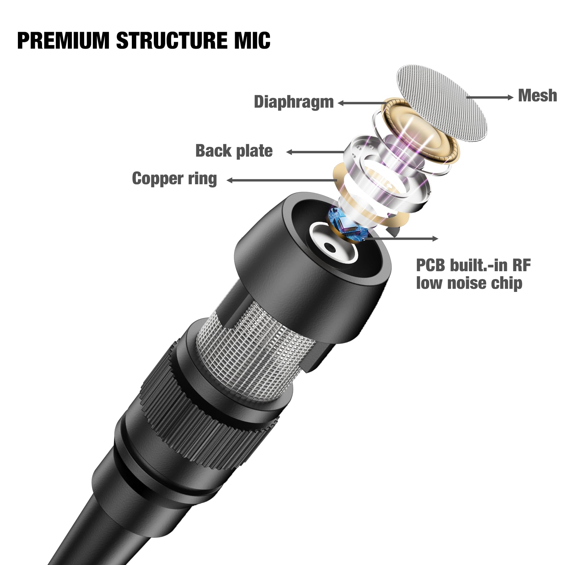 Professional Unidirectional Super Cardioid Lavalier Lapel Microphone – Compatible with Sennheiser Wireless Bodypack System (3.5mm Female Screw Plug)