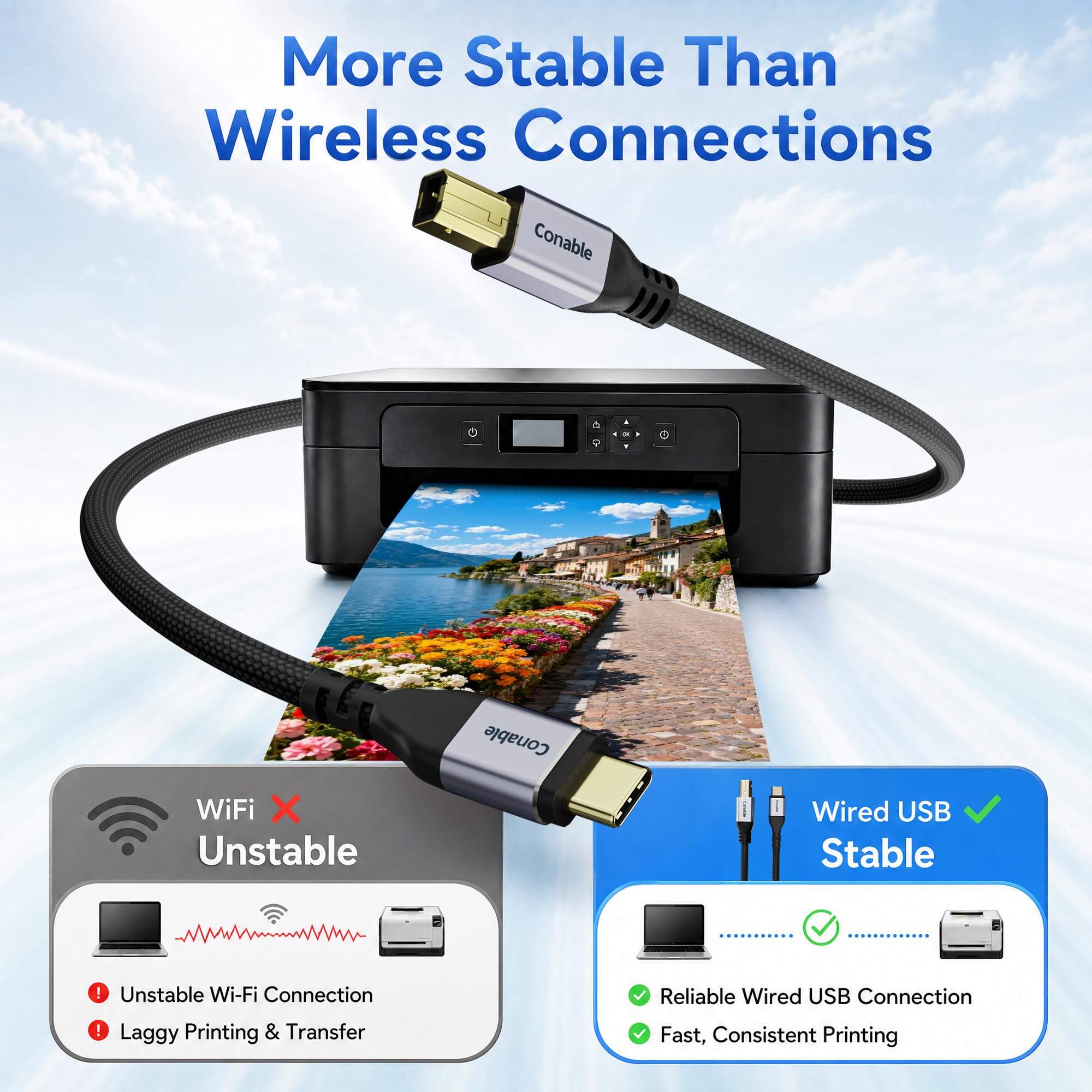 Conable USB B to USB C Cable 6FT, Braided USB C Printer Cord, USB C MIDI Cable for MacBook Pro/Air HP, Compatible with Yamaha Piano, DJ Controller, DAC, Keyboard, Printer, Scanner