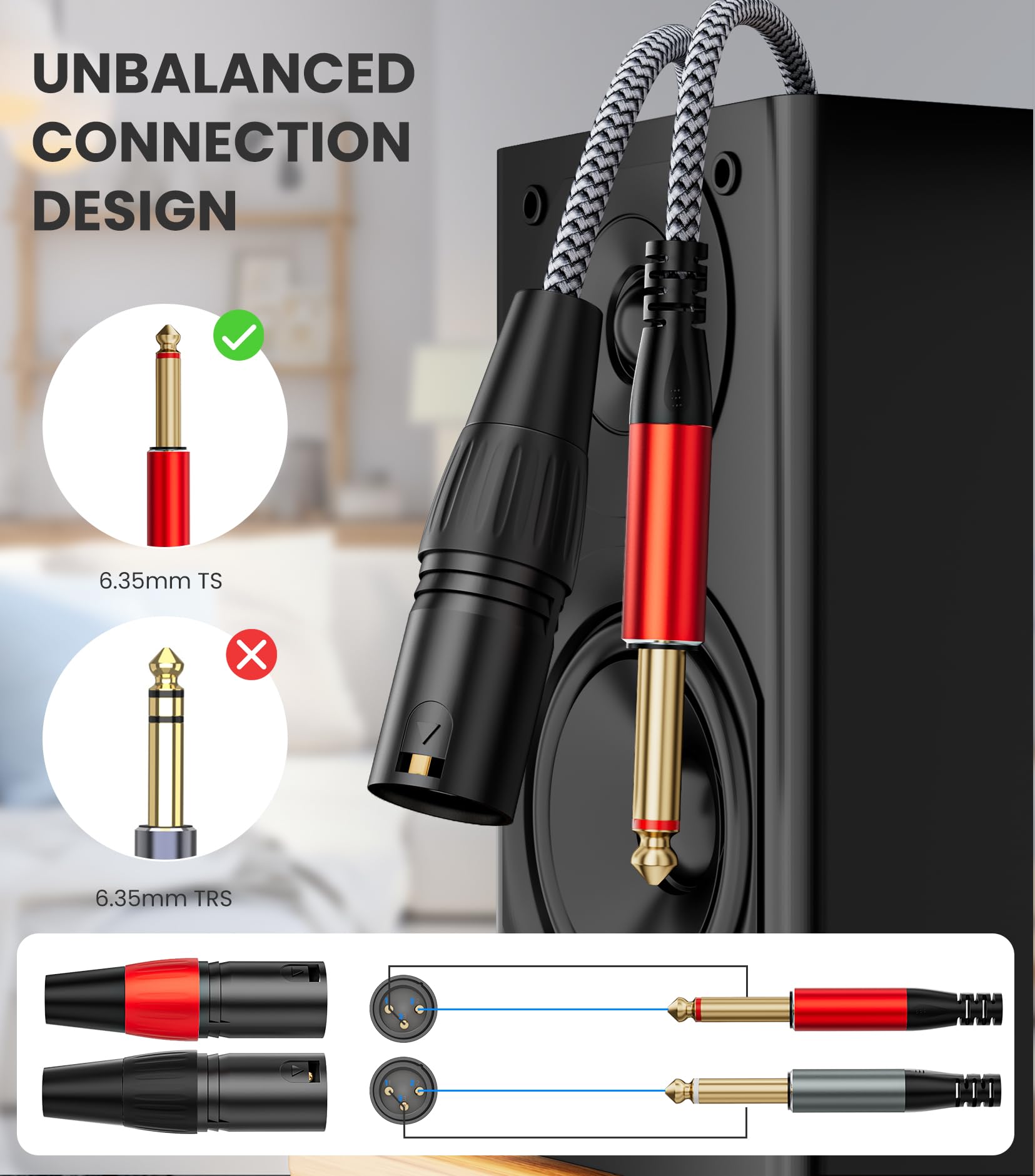 JOMLEY Dual XLR Male to Dual 1/4 inch TS Mono Microphone Cable, 6.6FT