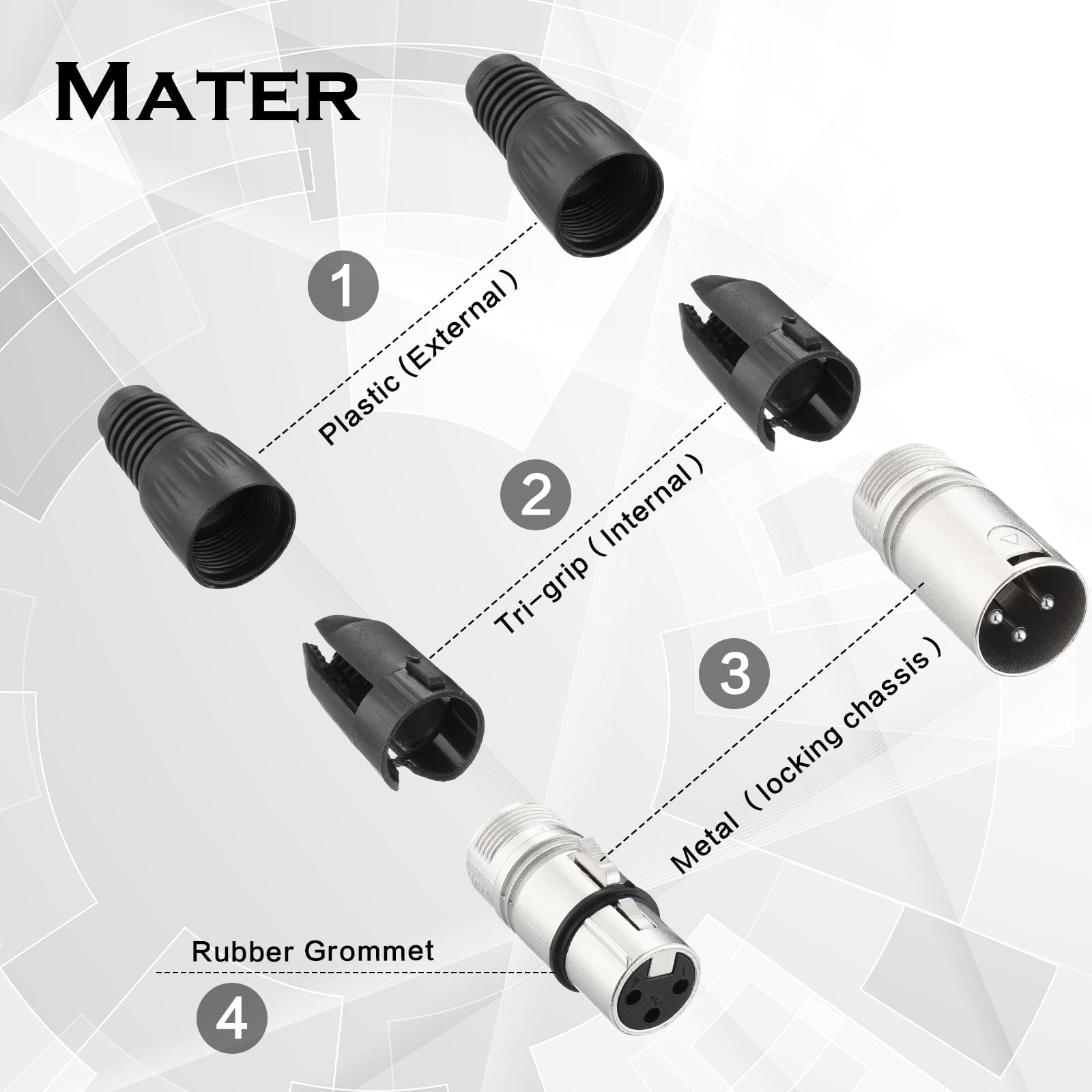 Zhengmy 40 Pcs 3 Pin XLR Solder Type Connector Cable Connector Microphone Audio Socket Accessories Made of Zinc Alloy for Microphone