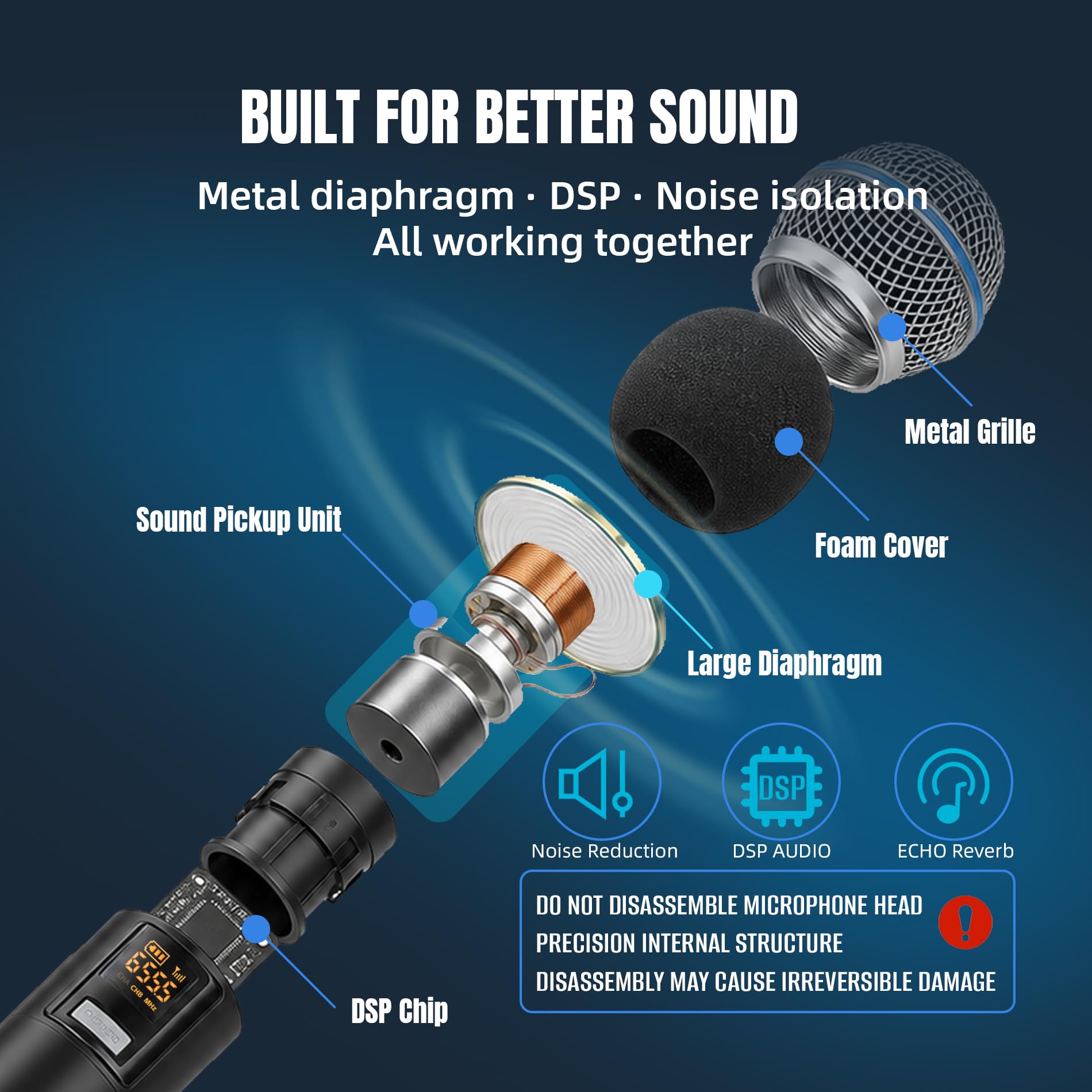 WONATU Handheld Wireless Microphones, 2.4G 500 ft Range