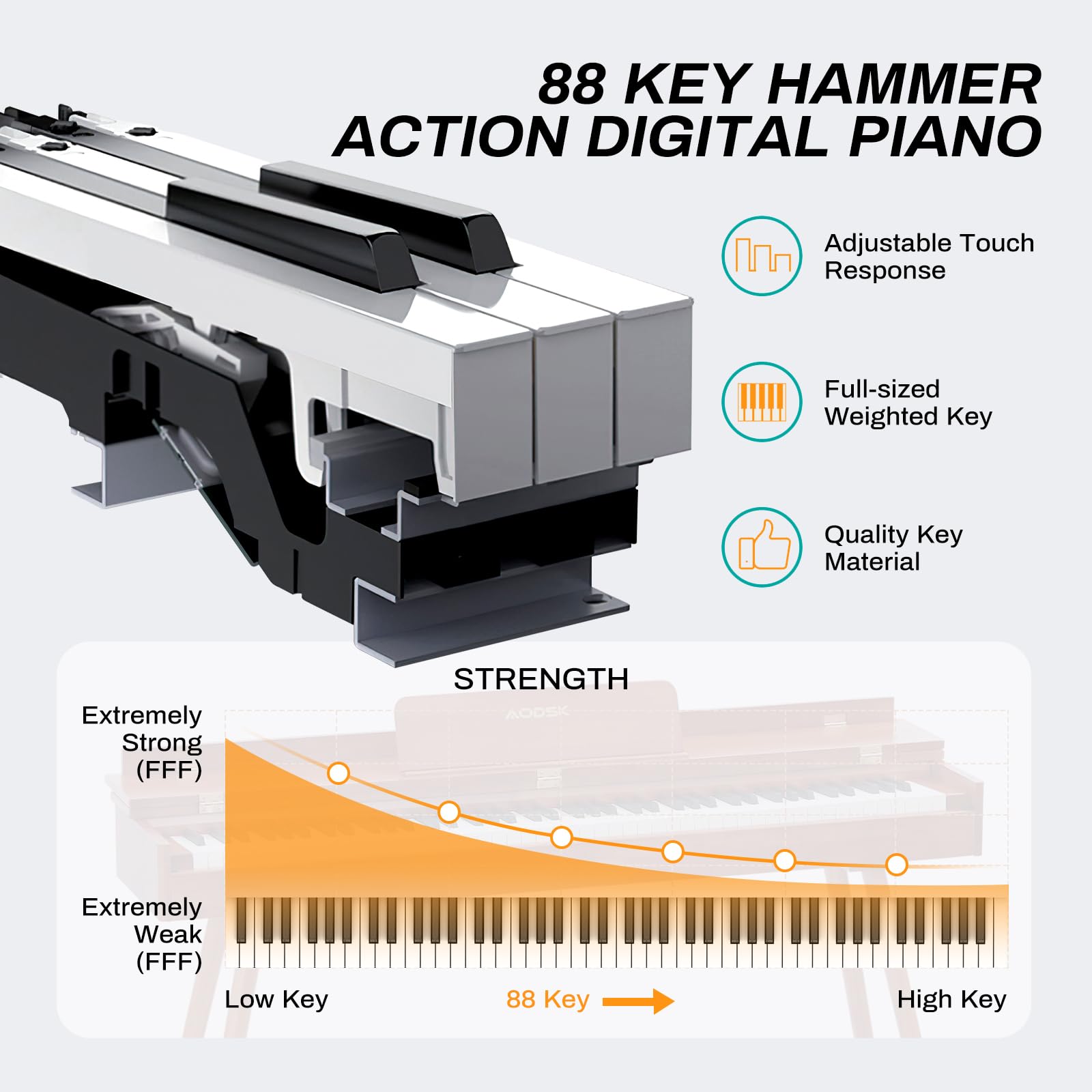 AODSK Weighted 88-Key Digital Piano, Solid Wood Frame, with Stand & 3-Pedal