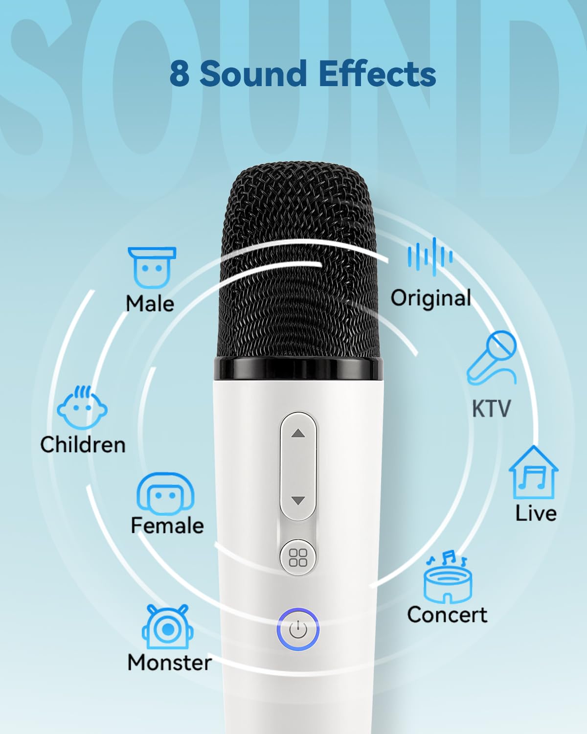 Tesla Karaoke Microphone for Tesla with Portable Case, Car Karaoke Microphone with USB A Receiver for Tesla Model Y/3/S/X, Wireless Singing Mic with 3.5mm Jack for Cars, Speakers (2 Mics+1 Case)