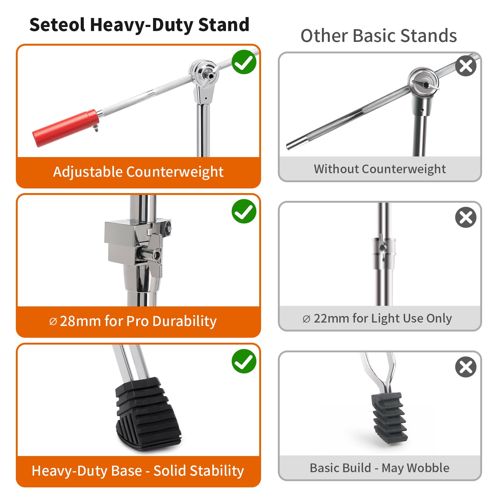 Seteol Heavy Duty Boom/Straight 2-in-1 Convertible Cymbal Stand