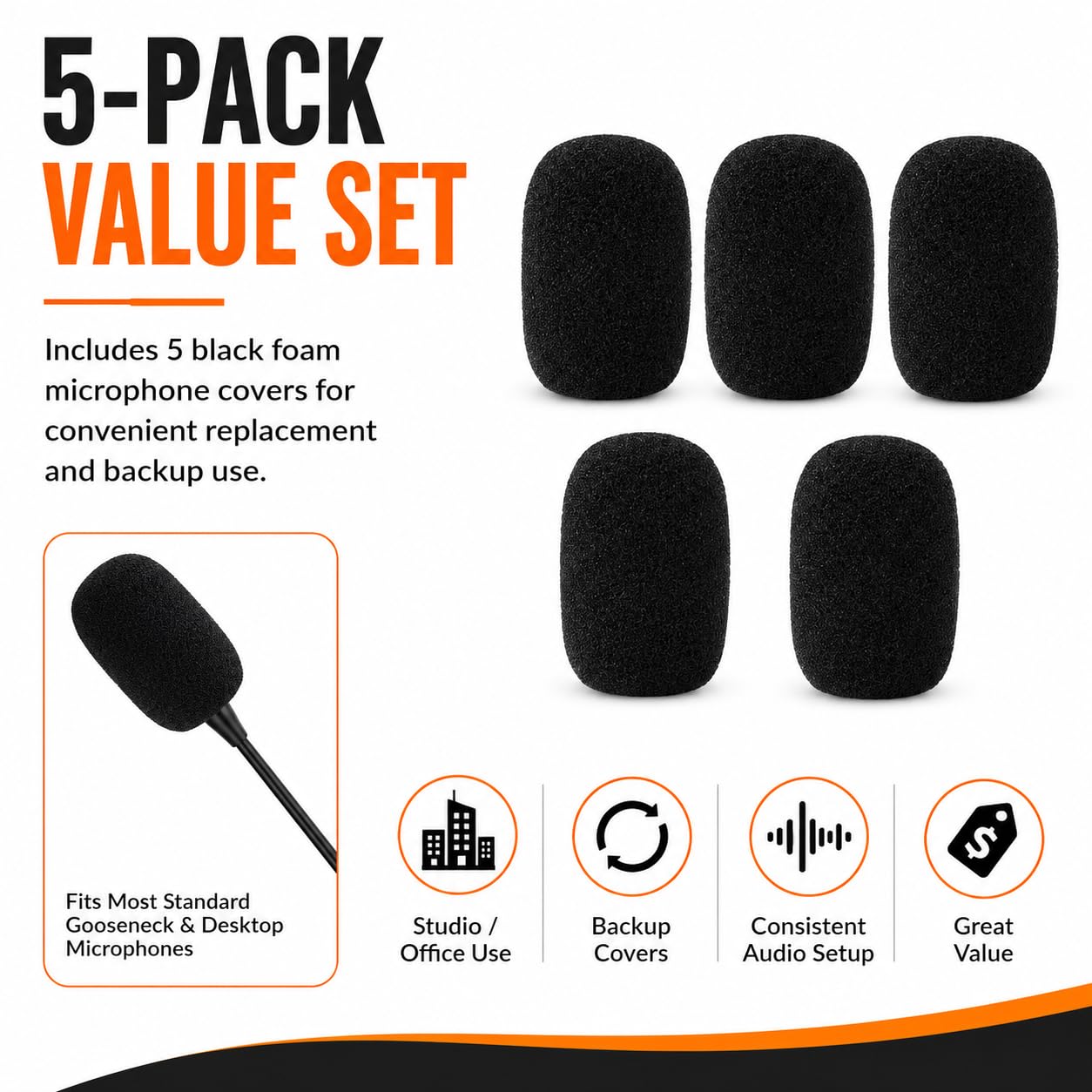 5-Pack Professional Foam Windshield for Shure CVG18-B/C – Studio-Grade Microphone Filter for Gooseneck Condenser Mics, Black Sponge Noise Reduction Covers