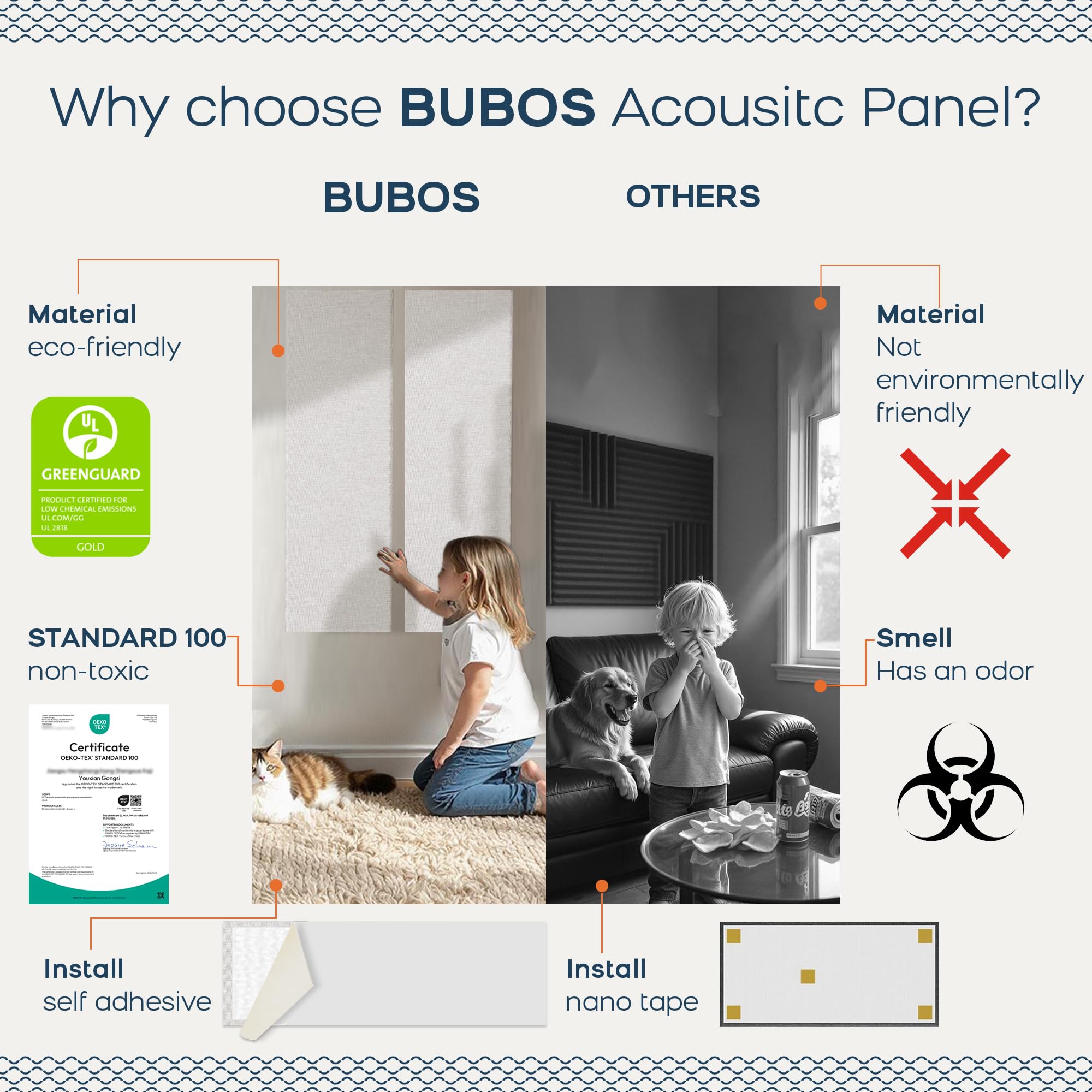 BUBOS 2-Pack Fabric Acoustic Panels 47.2×11.8×1″, Self-Adhesive Sound Panel