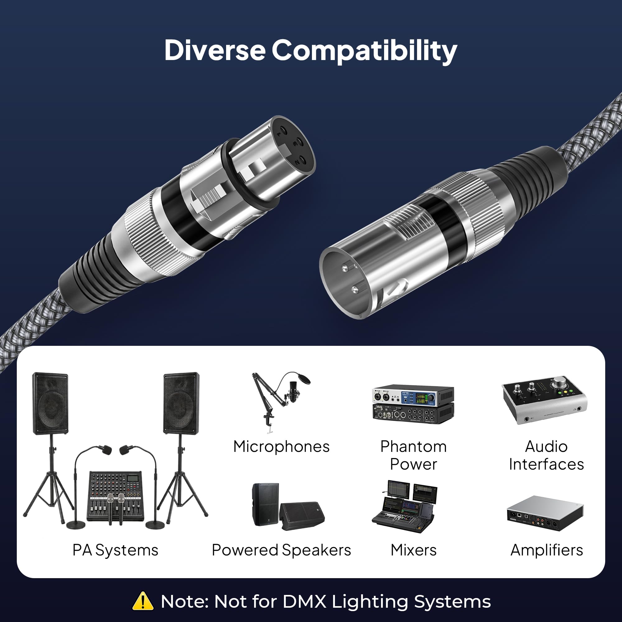 Elebase XLR to XLR Mic Cable 2Pack 3M/10FT,Male to Female Microphone Cord