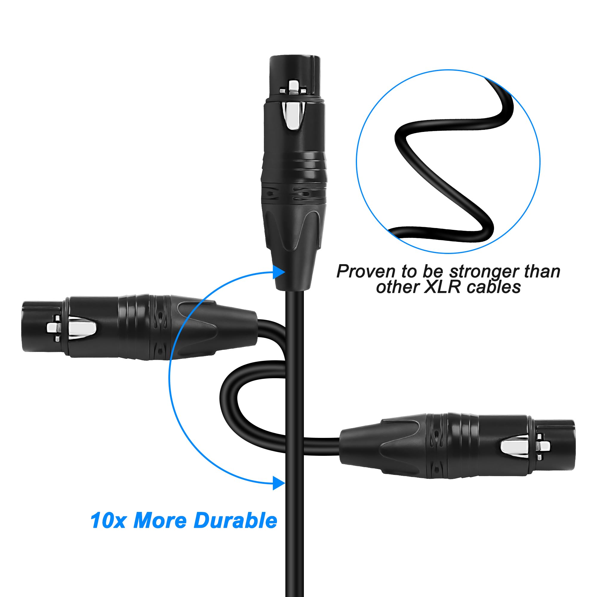 MEIRIYFA XLR 4 Pin Male to Female Power Supply Cable – Balanced Extension Patch for DSLR Camera Monitor – Black, 1.8M