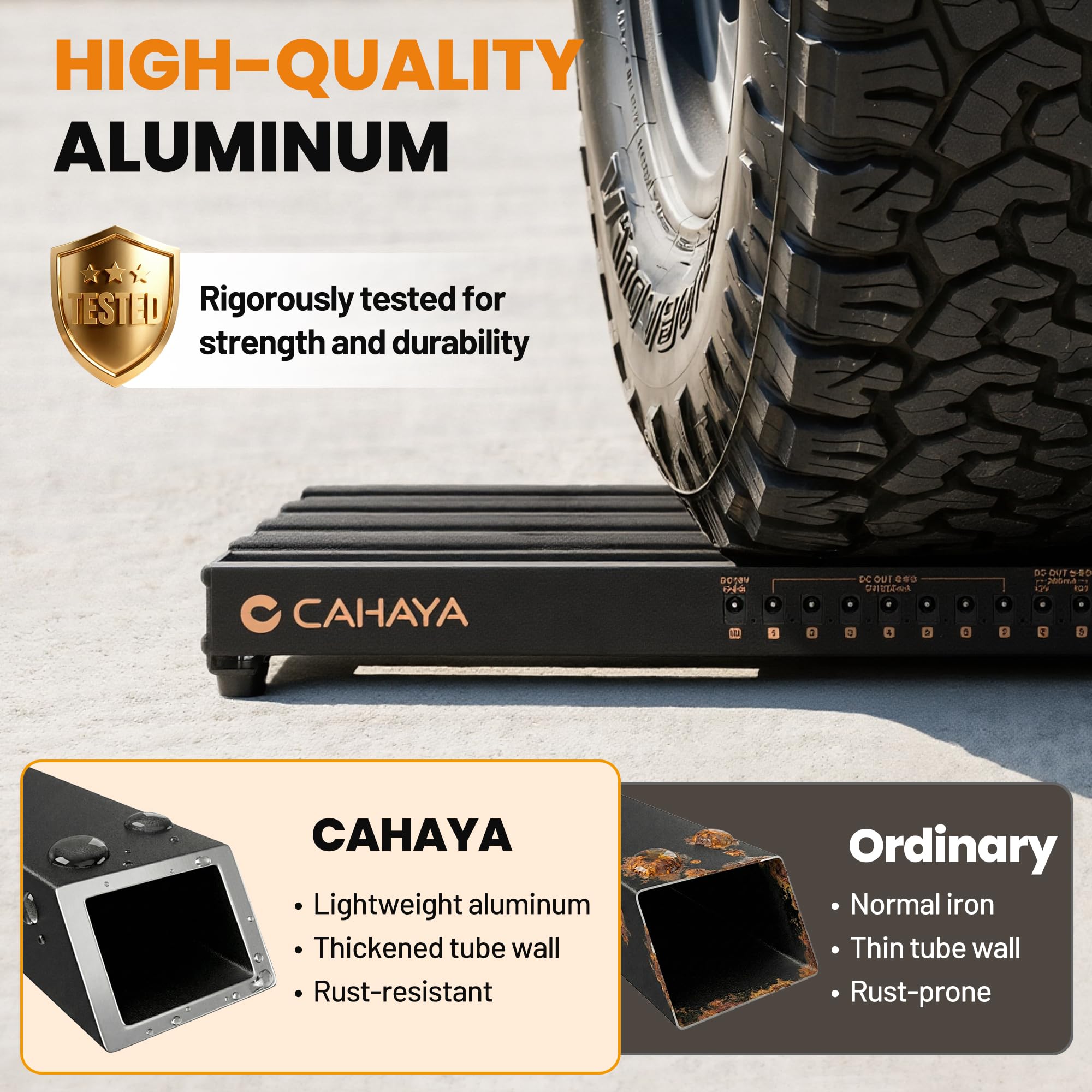 CAHAYA Guitar Pedal Board Portable – Pedal Board Built-in Power Supply Lightweight Aluminum Alloy Guitar Effect Pedalboard with DC Cables USB Output Carry Bag and Power Adapter 19″ x 12″ 4.6lbs