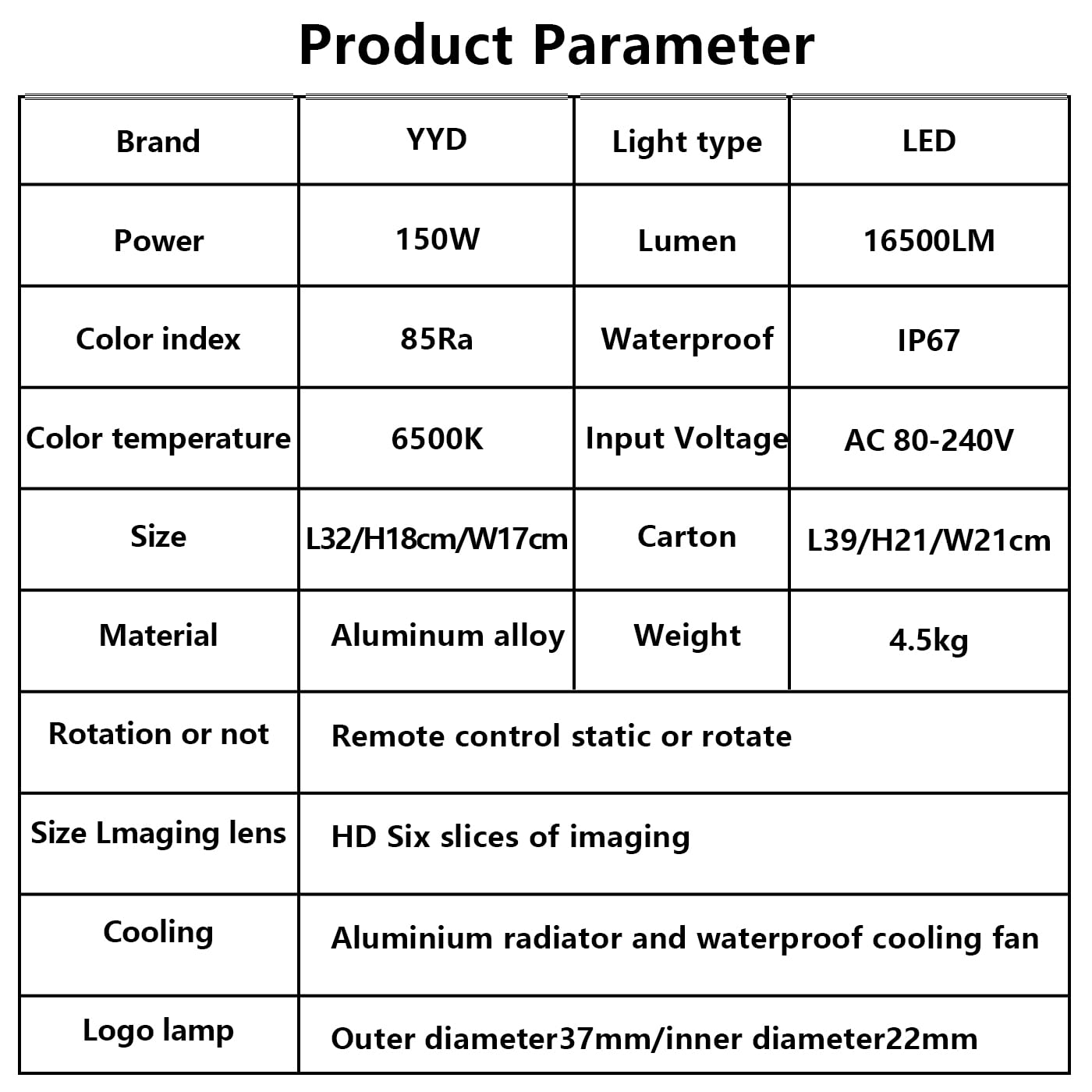 Custom π₯π¨π π¨ π©π«π¨π£ππππ¨π« GOBO for Store Business Outdoor and Indoor Image led Lights π’π©ππ Waterproof with Remote Control 150watt