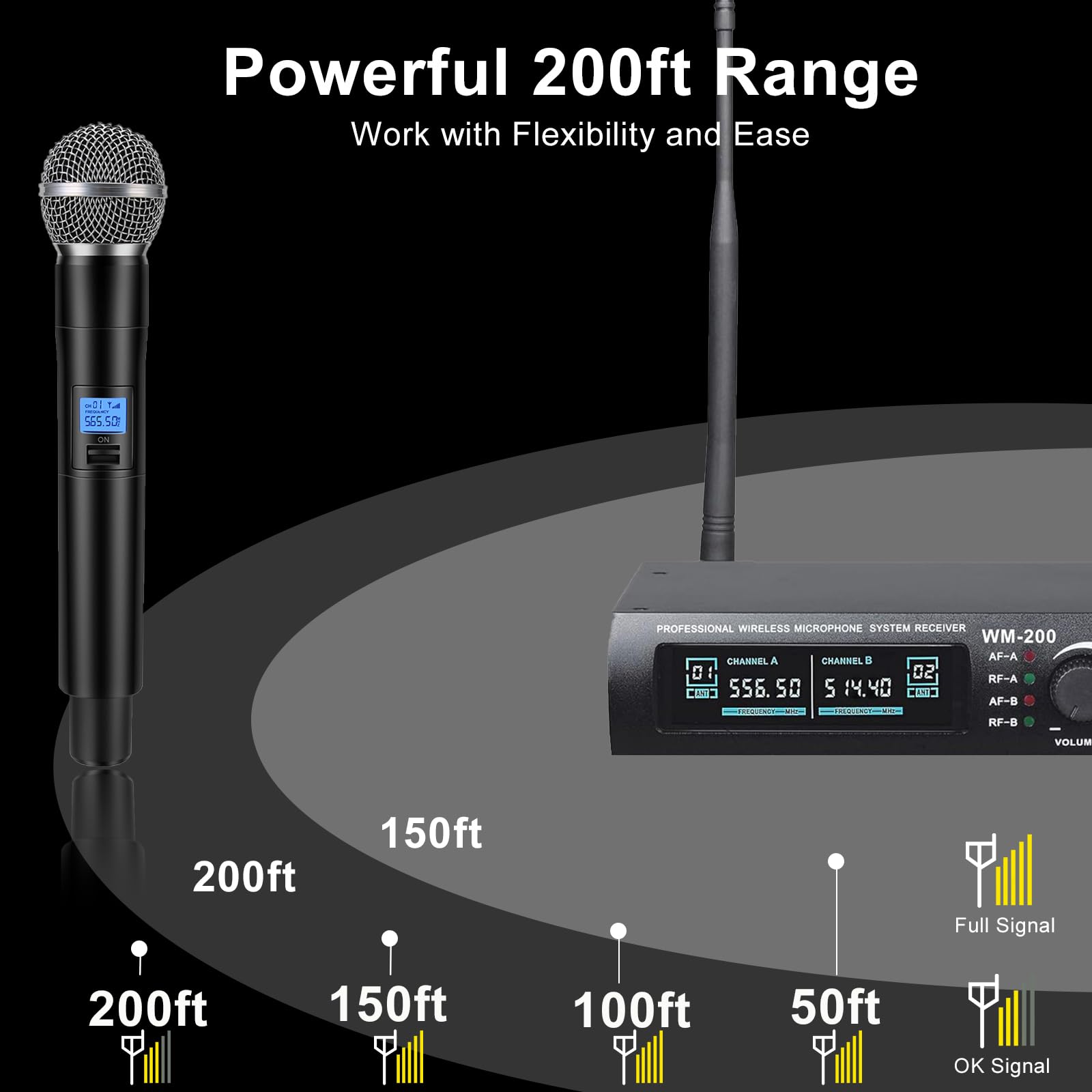 innopow Metal Dual UHF Wireless Microphone System,inp Metal Cordless Mic Set,Fixed Frequency,Long Distance 150-200Ft,16 Hours Continuous Use for Family Party,Church,Small Karaoke Night