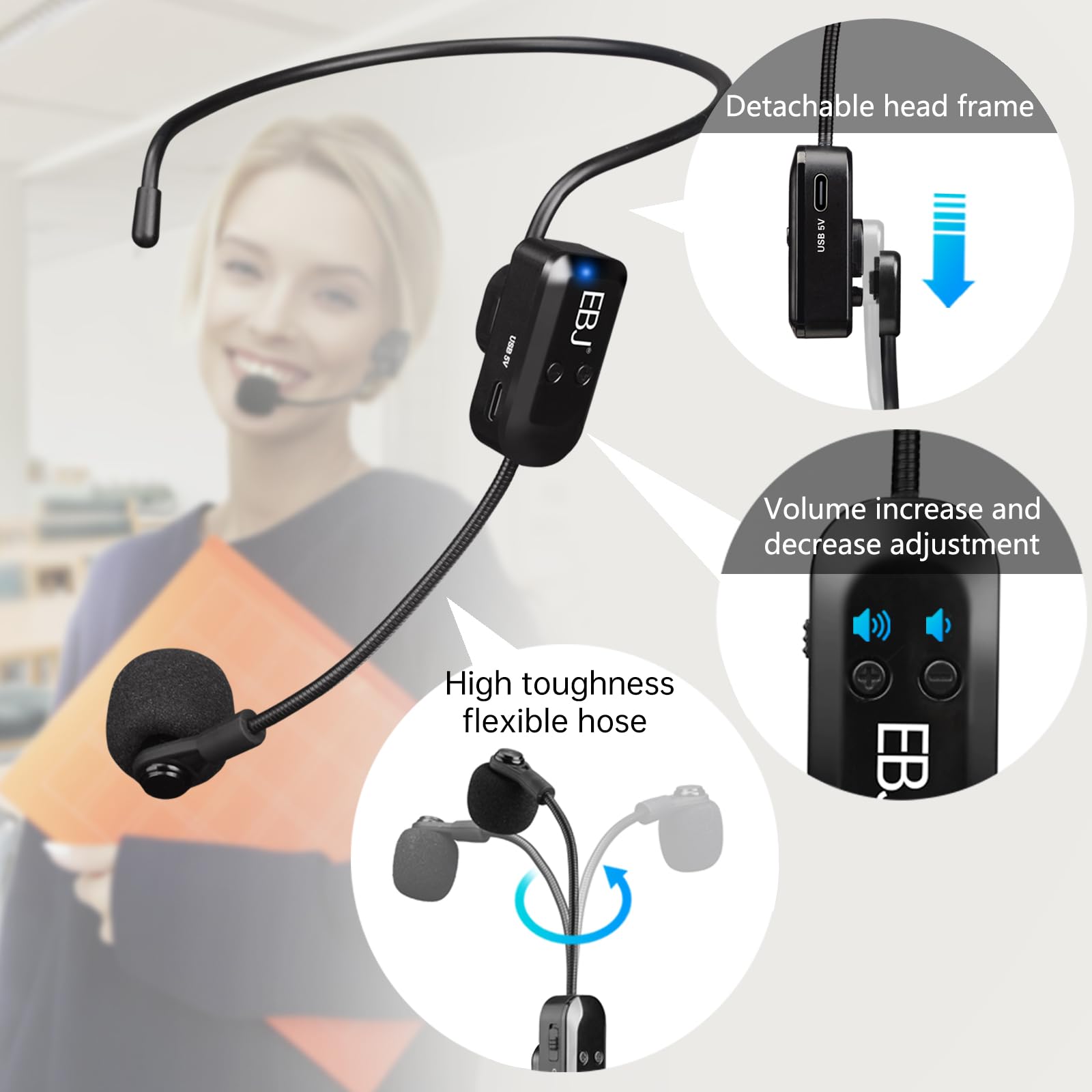 EBJ 2.4G Wireless Headset Mic and Handheld Mic 2 in 1, 30m Stable Transmission, Dual Type-c USB Charging, Compatible with Speakers, Voice Amplifier, PA System (KX-620-1)