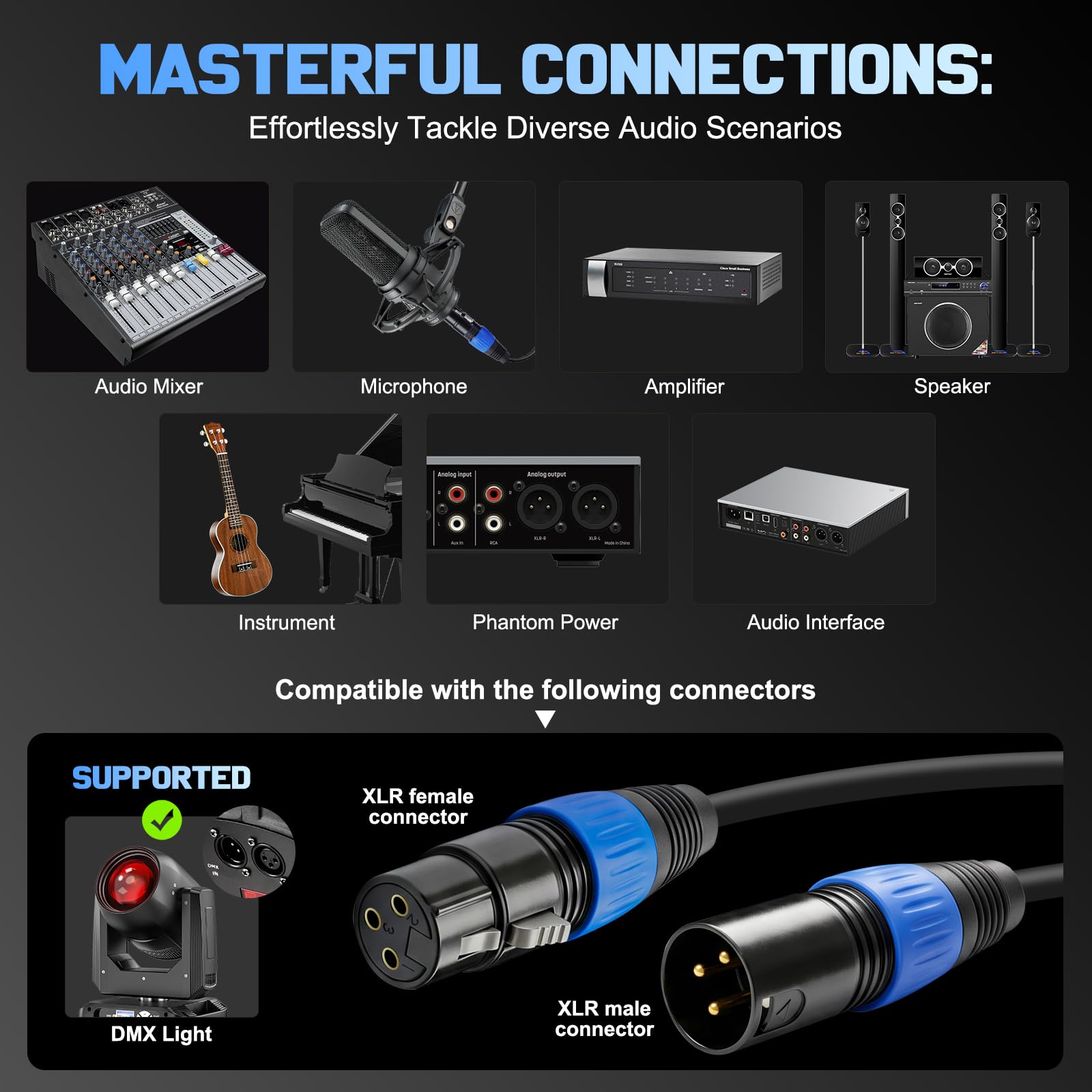 JIYEM 10ft 6-Pack XLR Cables, 3-Pin OFC Cords for Studio, Stage, DMX Mixer