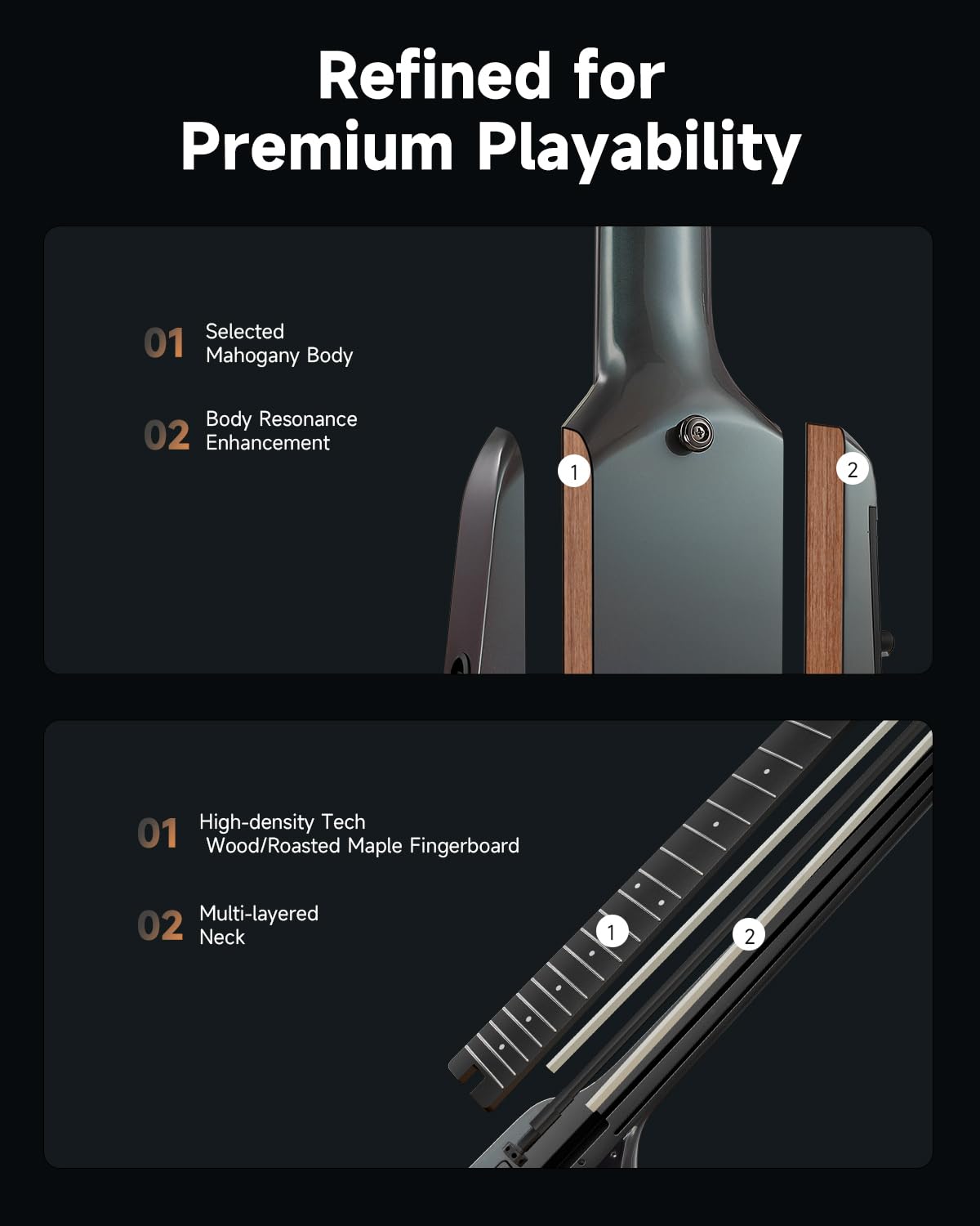 Donner HUSH X PRO Electric Guitar Kit – Smart Travel Guitar with Dozens of Preset Combinations, 7 Tone Sim Options, Midnight Glow