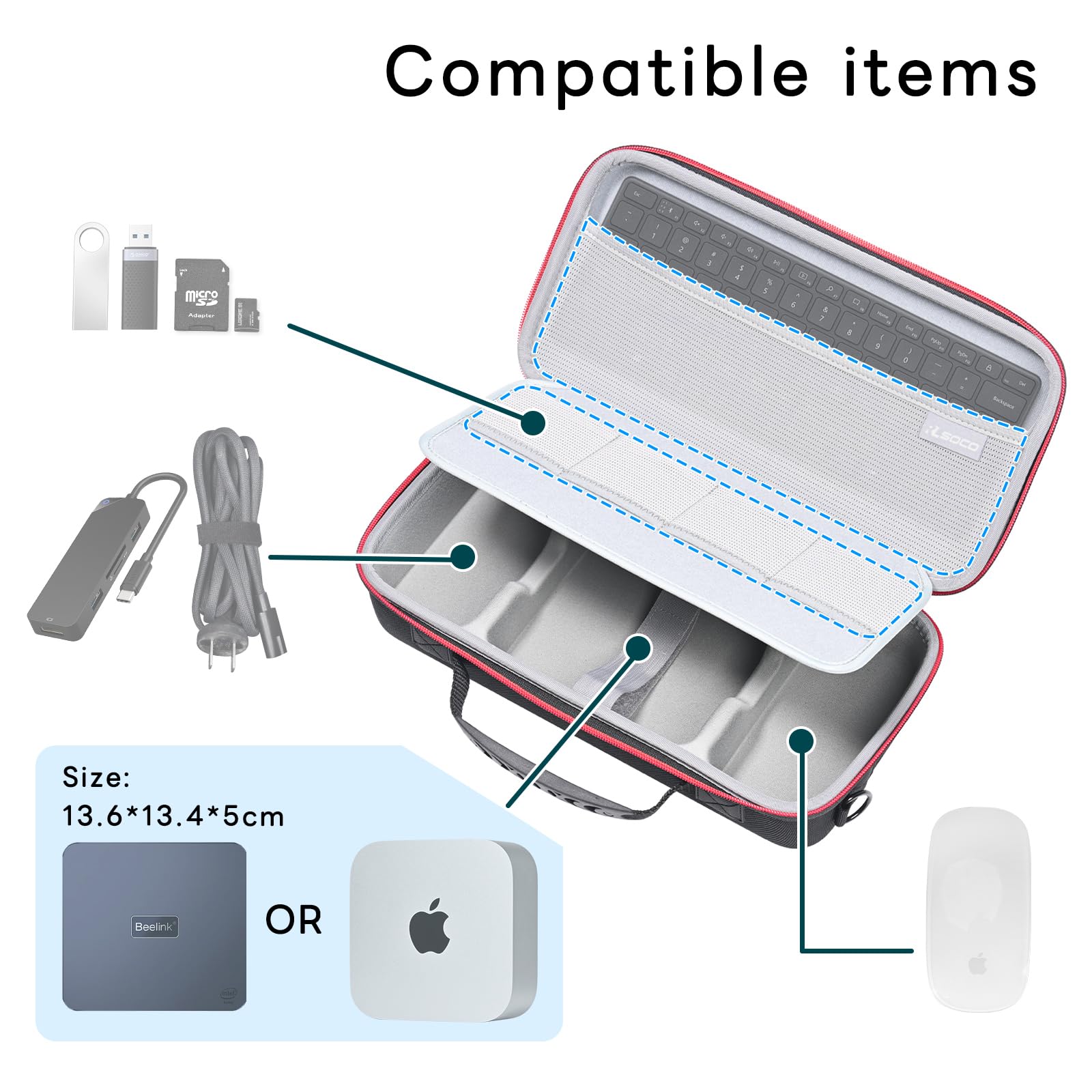 RLSOCO Hard Case for Apple 2026 Mac mini M5/2024 Mac mini M4/M4 Pro – Suitable for Set Accessories:Adapters,Magic Mouse and Magic Keyboard with Non-Number and More (Case Only)