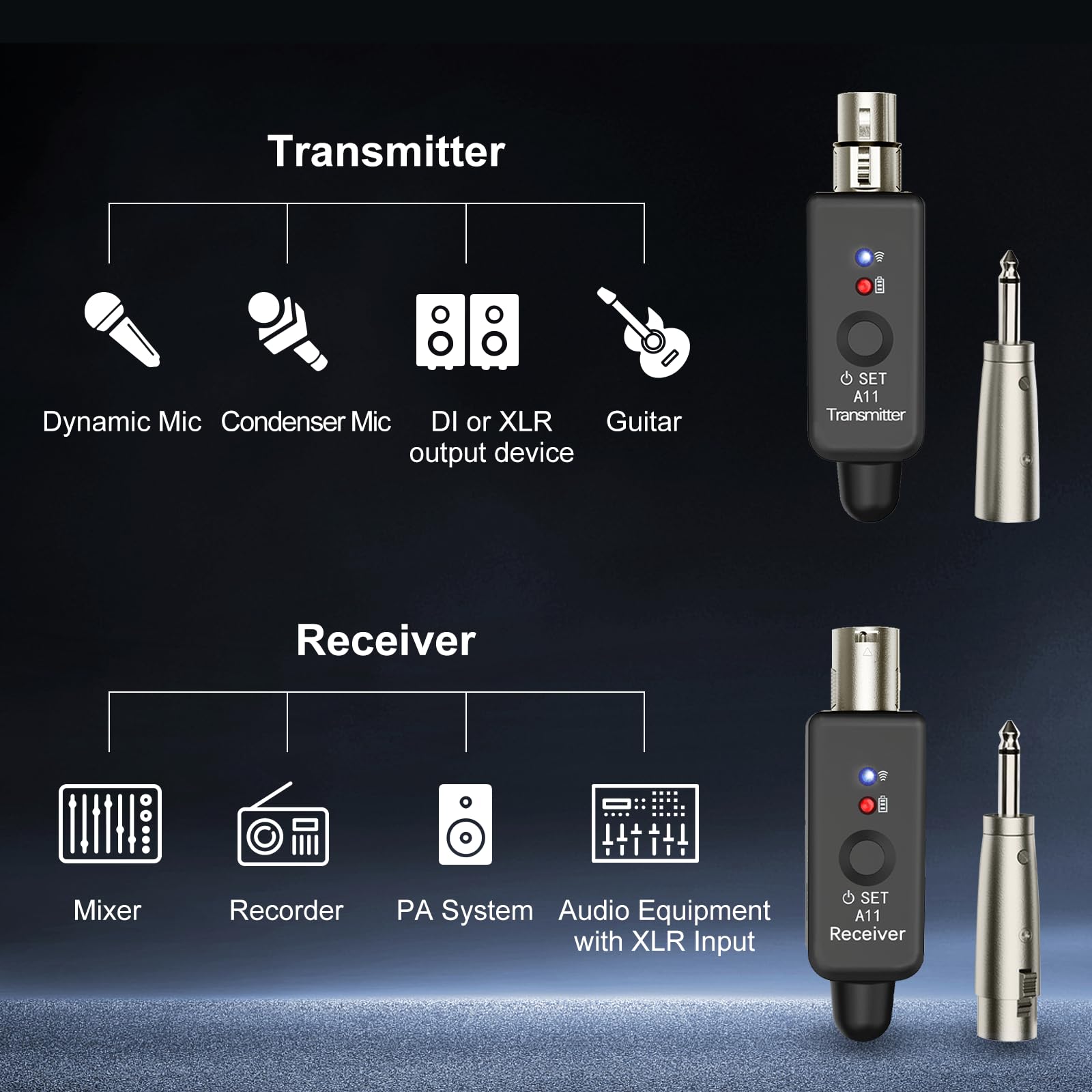 A11 Wireless XLR Microphone System 2.4GHz Transmitter & Receiver (1TX+1RX)