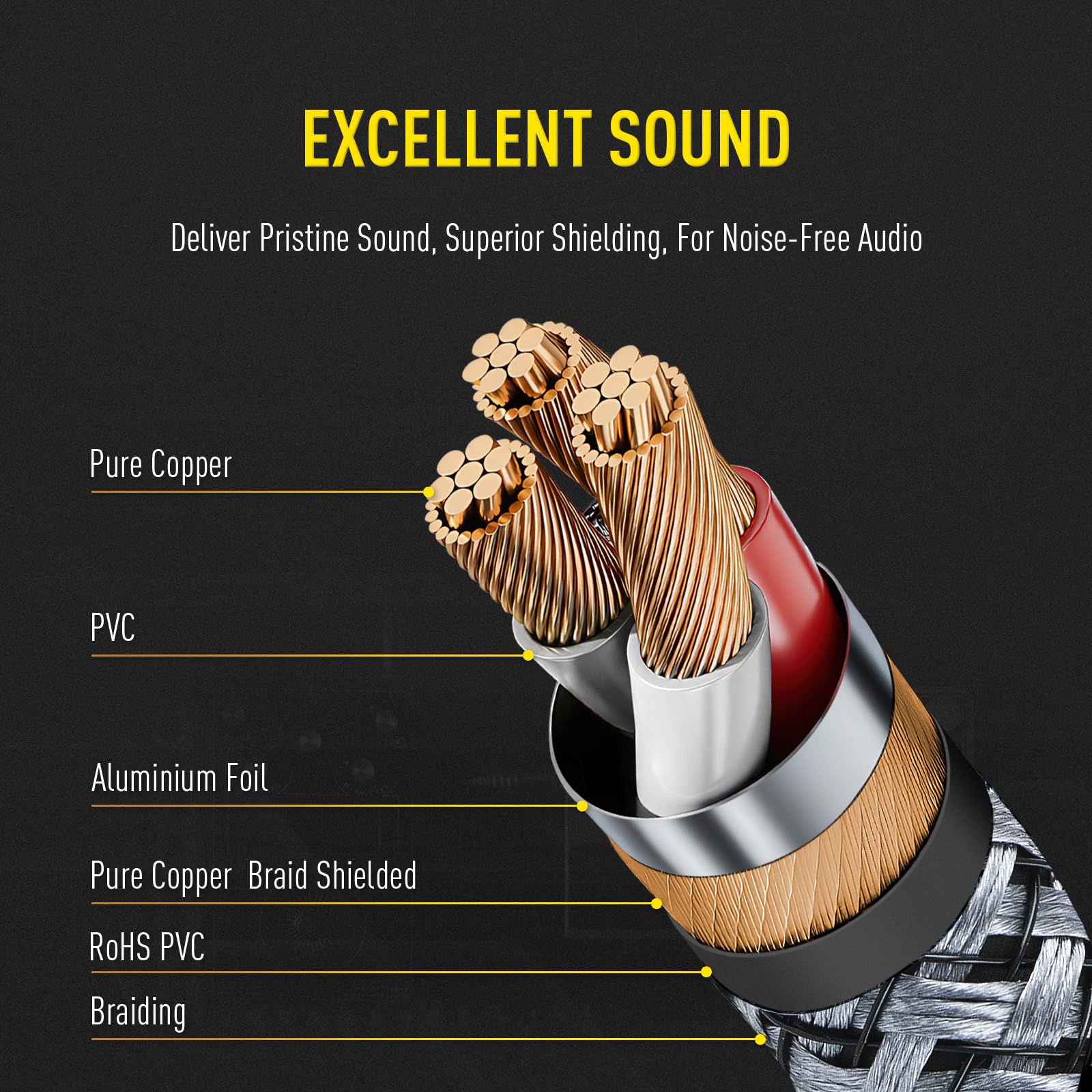 Shaevle 6.35mm TRS to XLR Female Cable 6.6FT