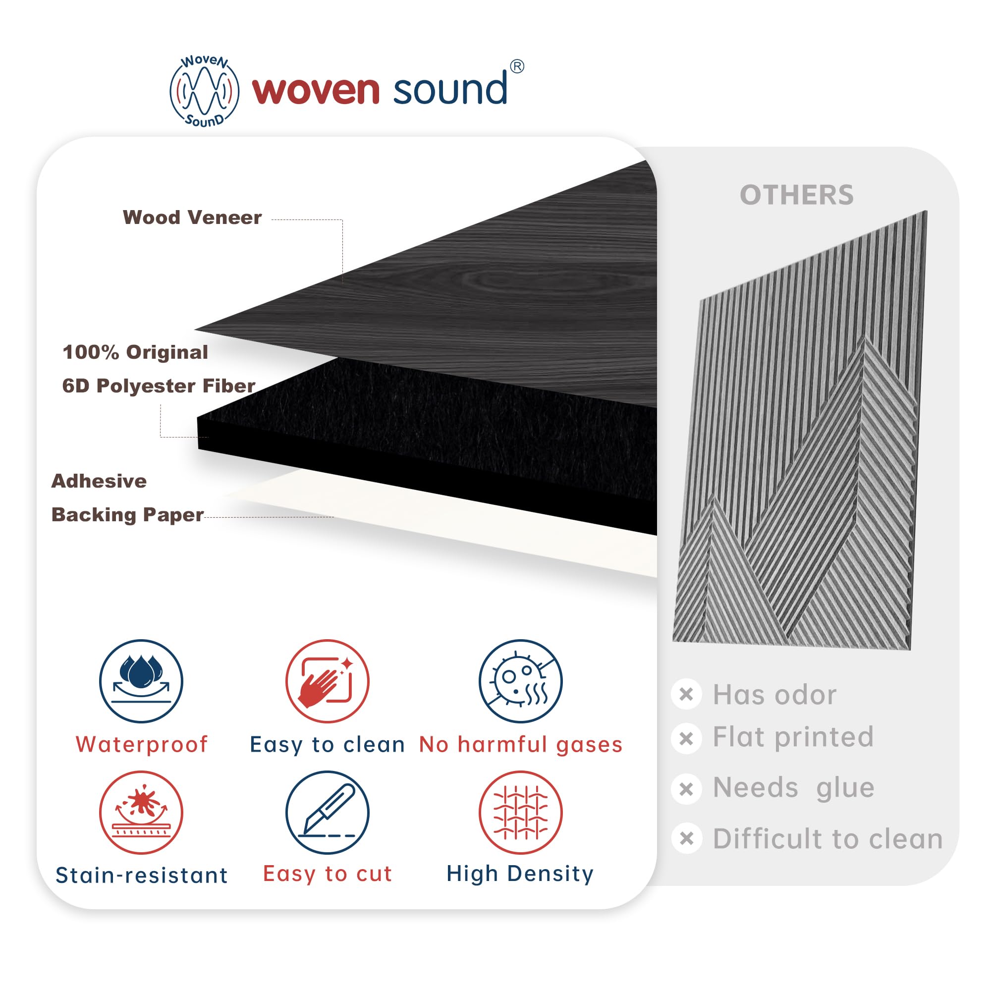 WoveN SounD Acoustic Wall Panels, Black Oak, 8 Pack, 23.6×23.6 in