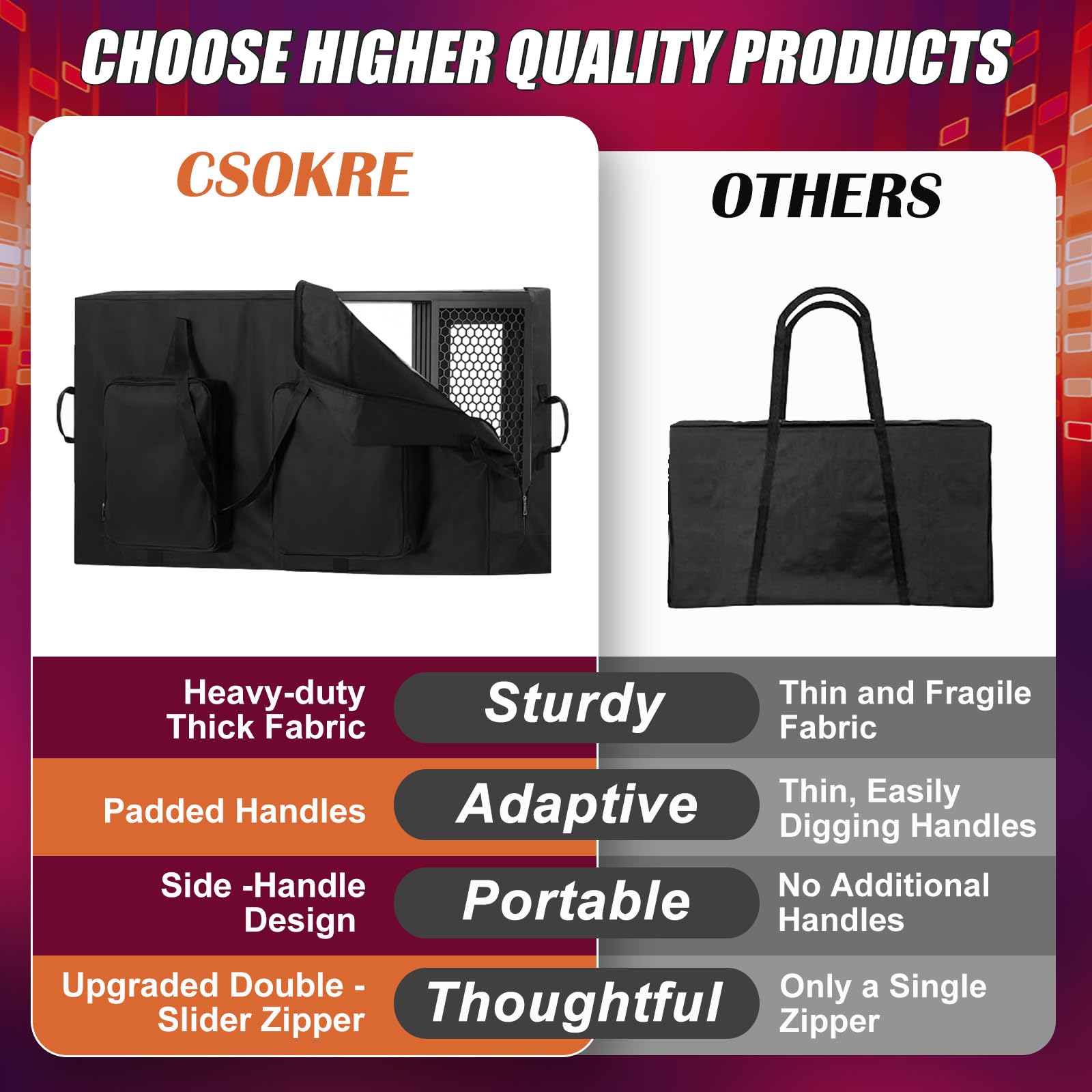 Heavy Duty Water-Resistant DJ Facade Booth Carrying Bag 48″Lx5.5″Wx23.6″H