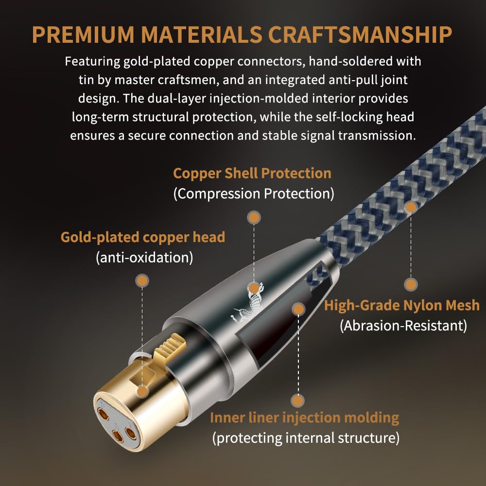 Impeto 1/4″ TS to XLR Female Cable 1.5M/4.9ftt – 24K Gold Plated, OCC Copper, Braided Jacket – Unbalanced Instrument Cable for Guitar/Bass to Mixer/Audio Interface