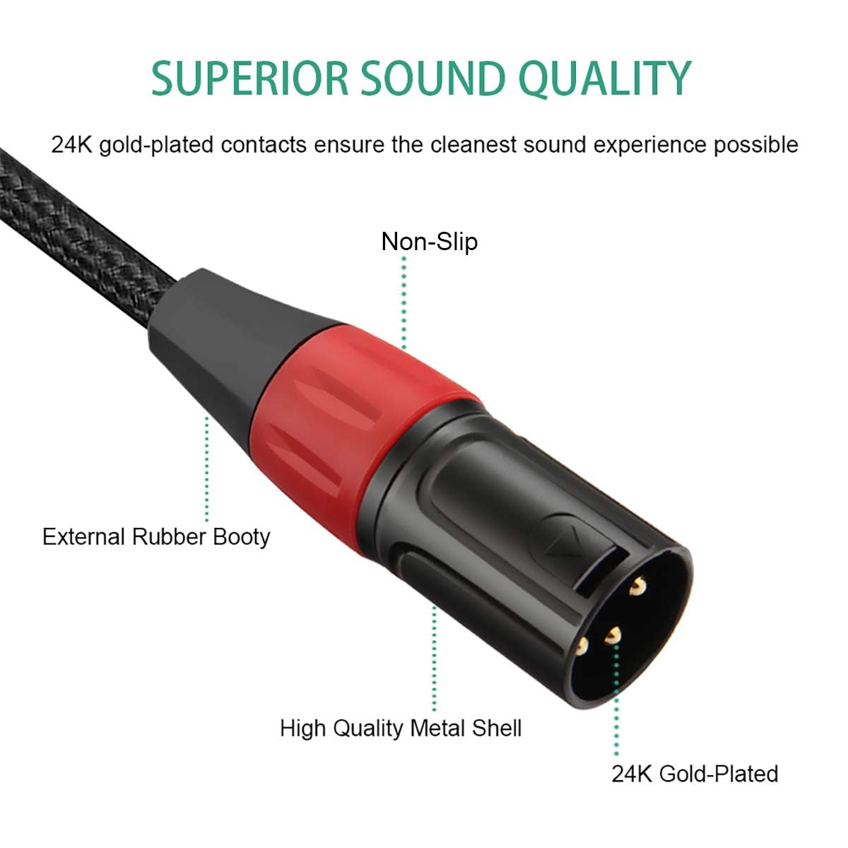 JOMLEY Mini XLR Female to Regular XLR Male Pro Lapel Microphone Cable, 1FT