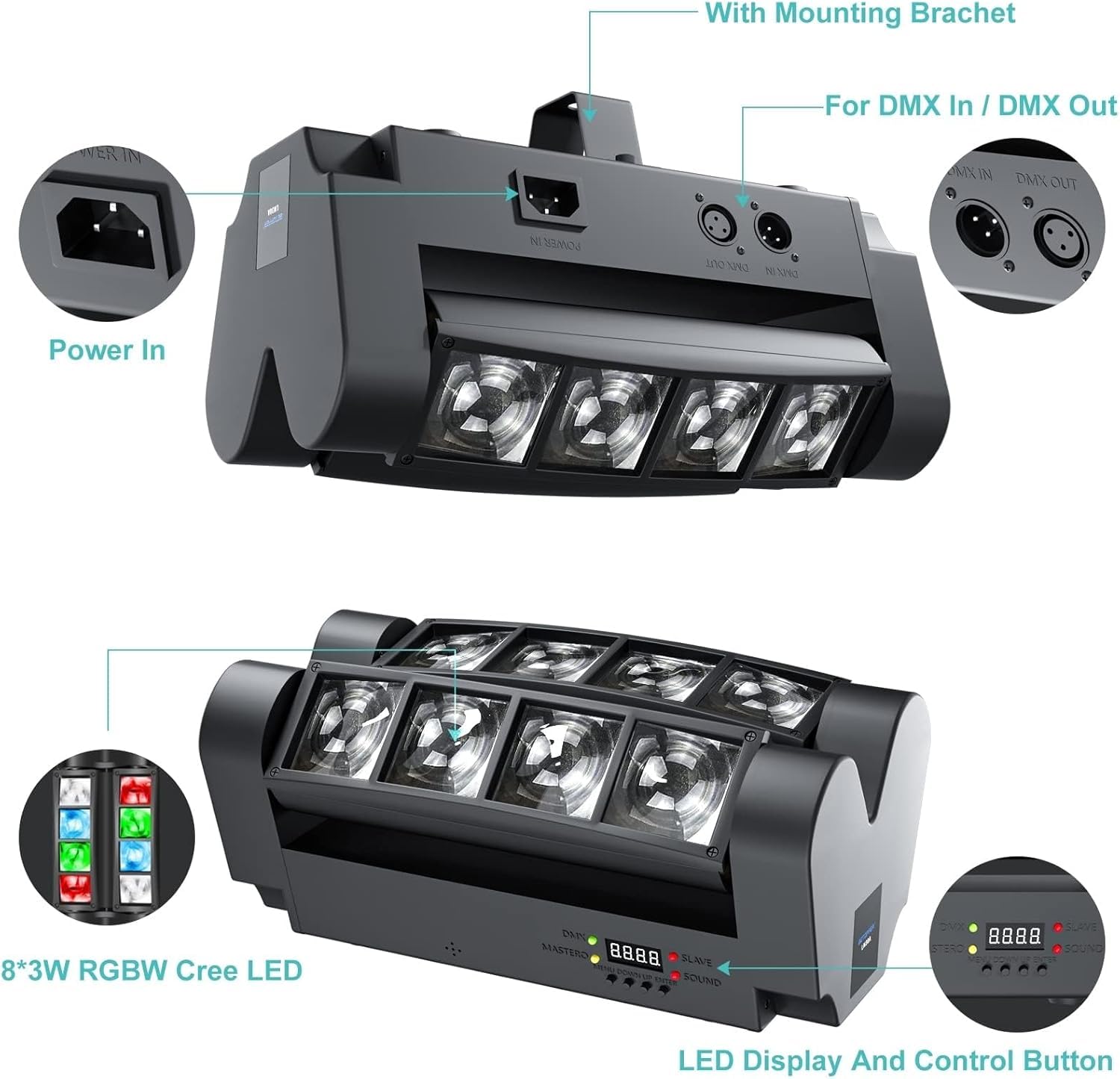 Betopper 8x3W Spider Moving Head DJ Light,RGBW Stage Disco Light-2 Packs