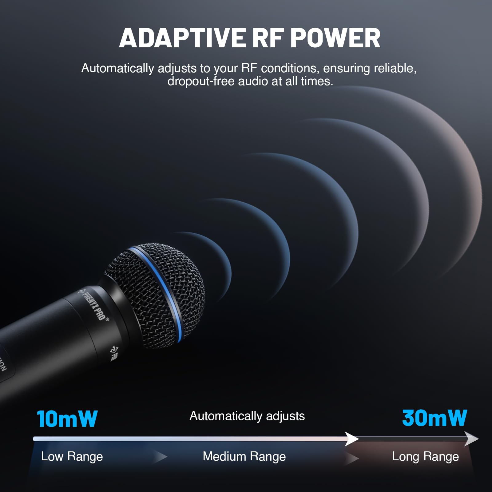 Phenyx Pro UHF Dual Auto Scan Talkback Smart Wireless Mic System PTI-2