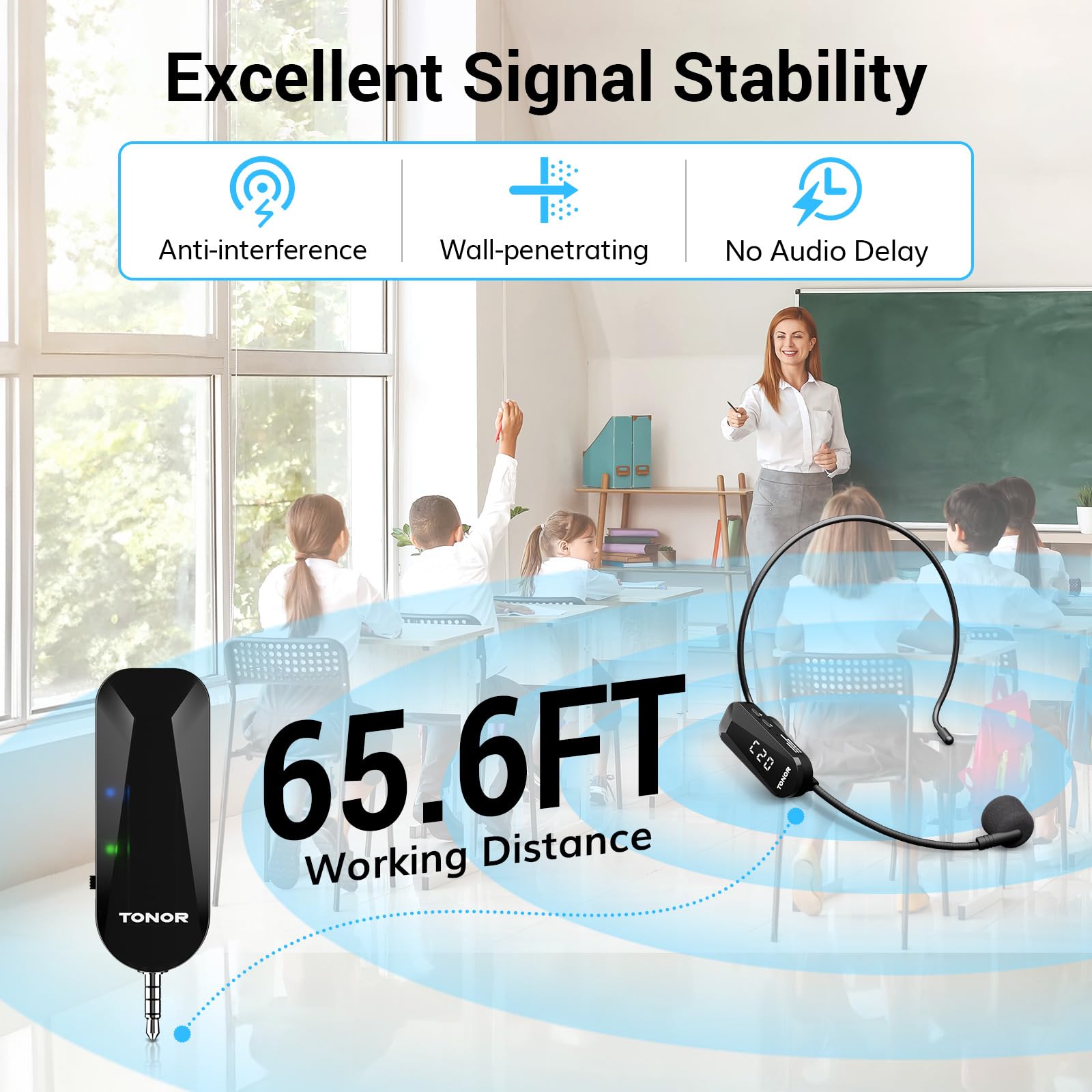 TONOR Wireless Headset Microphone, 2 in 1 UHF Over-Ear Microfono System
