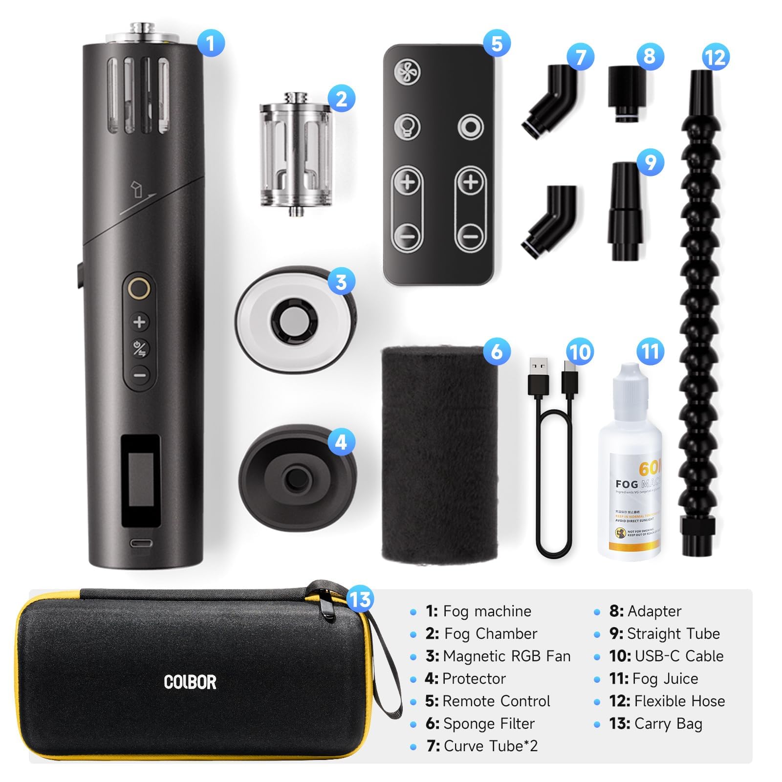 COLBOR CF5 40W Portable Fog Machine for Photography, RGB Light & Remote