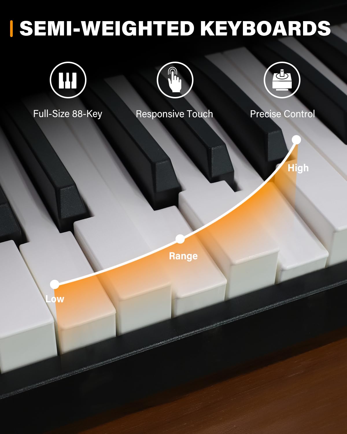 AiJoy 88 Keys Folding Piano keyboard with Colorful Light Up Keyboard Piano