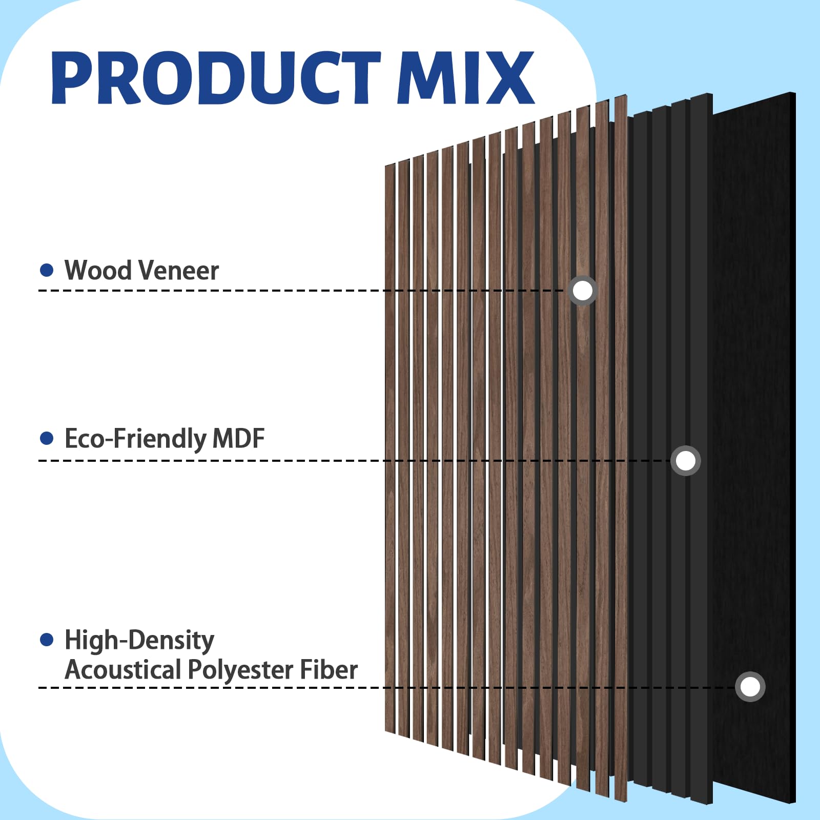 AKK-Star Wood Slat Acoustic Panels,Foldable 3D Textured Noise Reduction Wall Panels – Soundproof for Living Room, Studio, Office, 16# Oiled Oak(1 Pack, 94.4″x23.6″x0.7″, 15.5ft²)