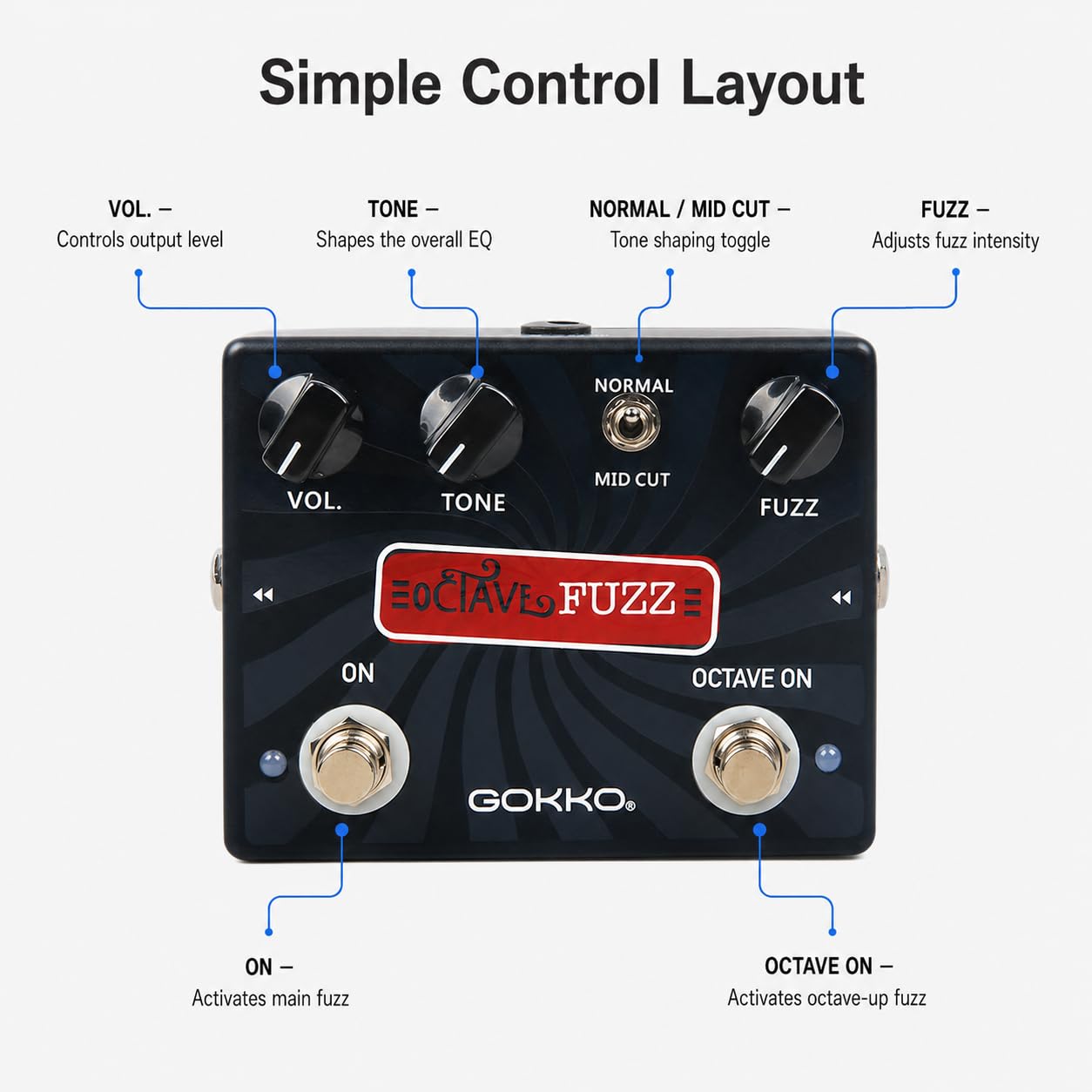 GOKKO GK-31 Octave Fuzz Guitar Effects Pedal with Mid Cut
