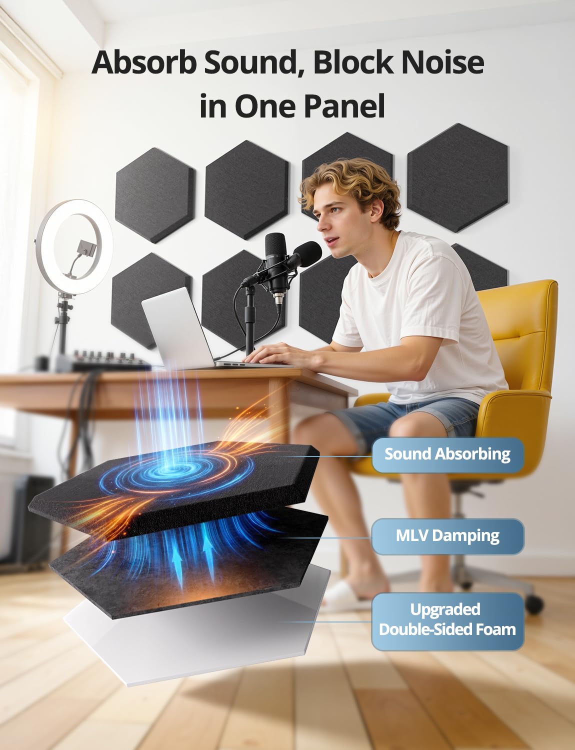 Kuchoow Acoustic Sound Absorbing and Noise Reducing Hexagon Wall Panels