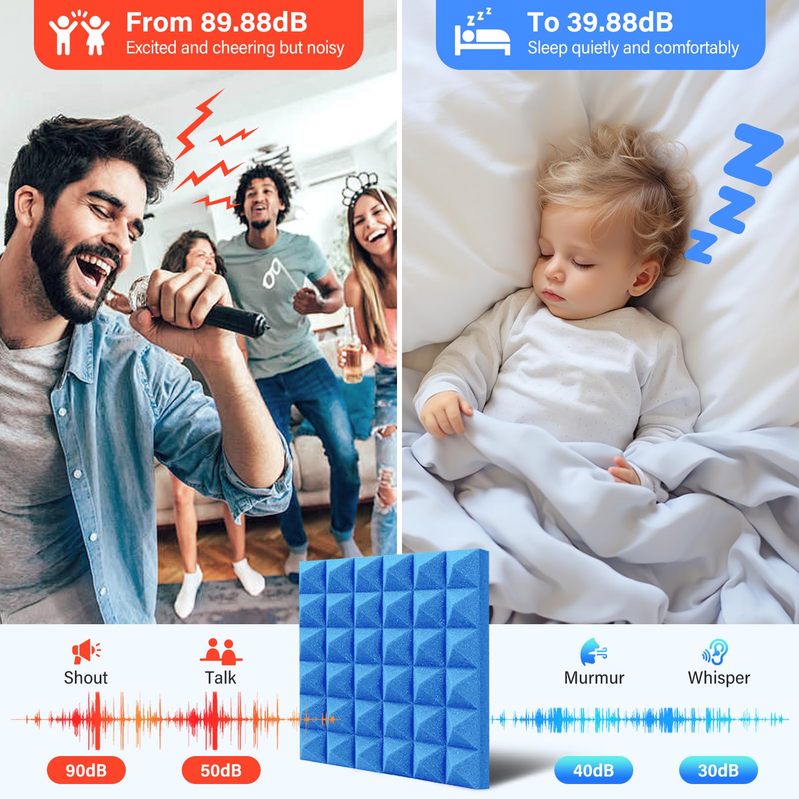 Pyramid Sound Proof Foam Panels 12 Pack, Bwaliffury High Density Self-Adhesive Sound Absorbing, 12″ X 12″ X 2″ Fire Resistant Acoustic Foam Panels, Sound Panels, Studio Foam for Wall, Ceiling (Blue)