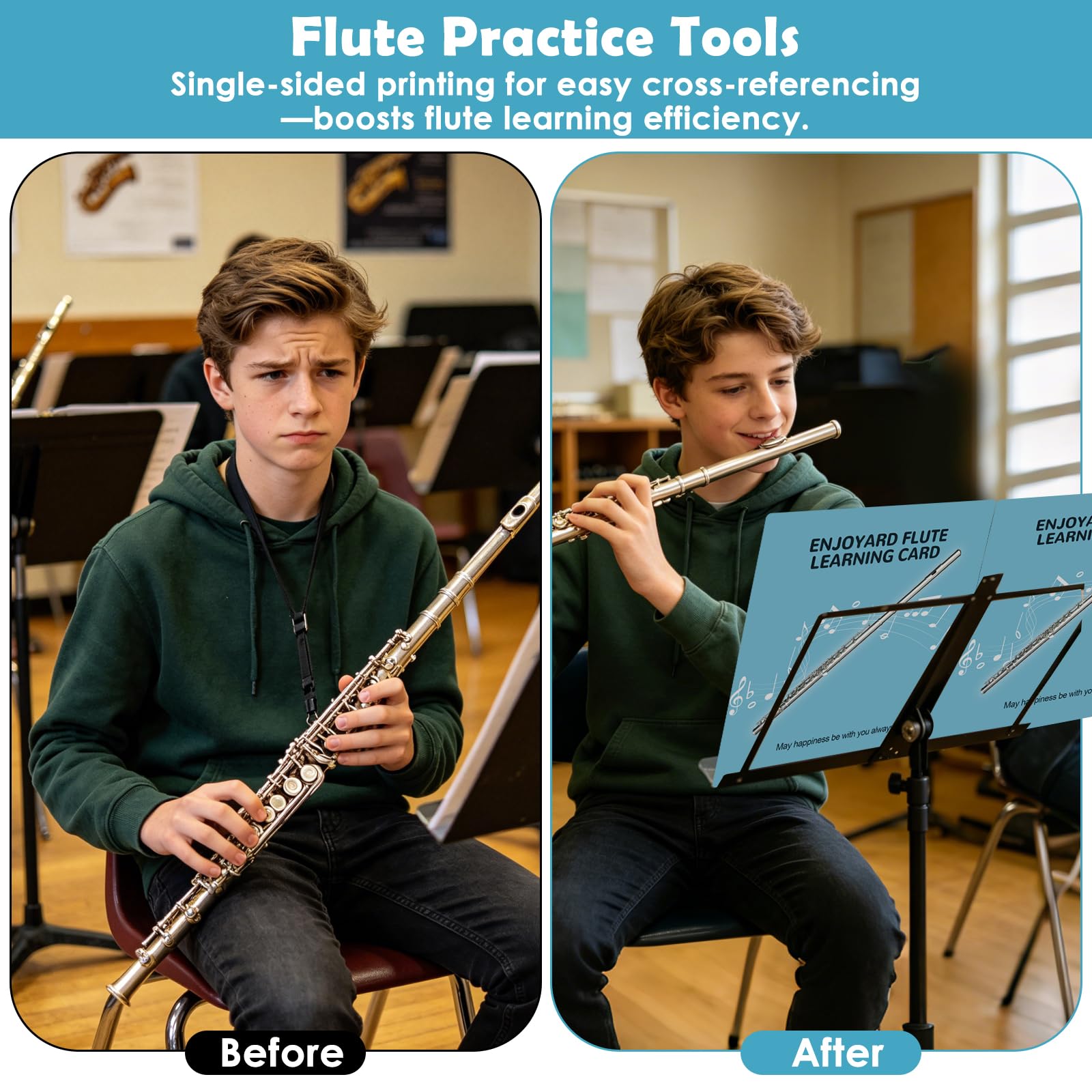 Enjoyard Flute Fingering Chart with All Major Scales, Note Rest & Dotted Rhythm Learning Card, Waterproof Flute Reference Guide for Beginner & Advanced Players