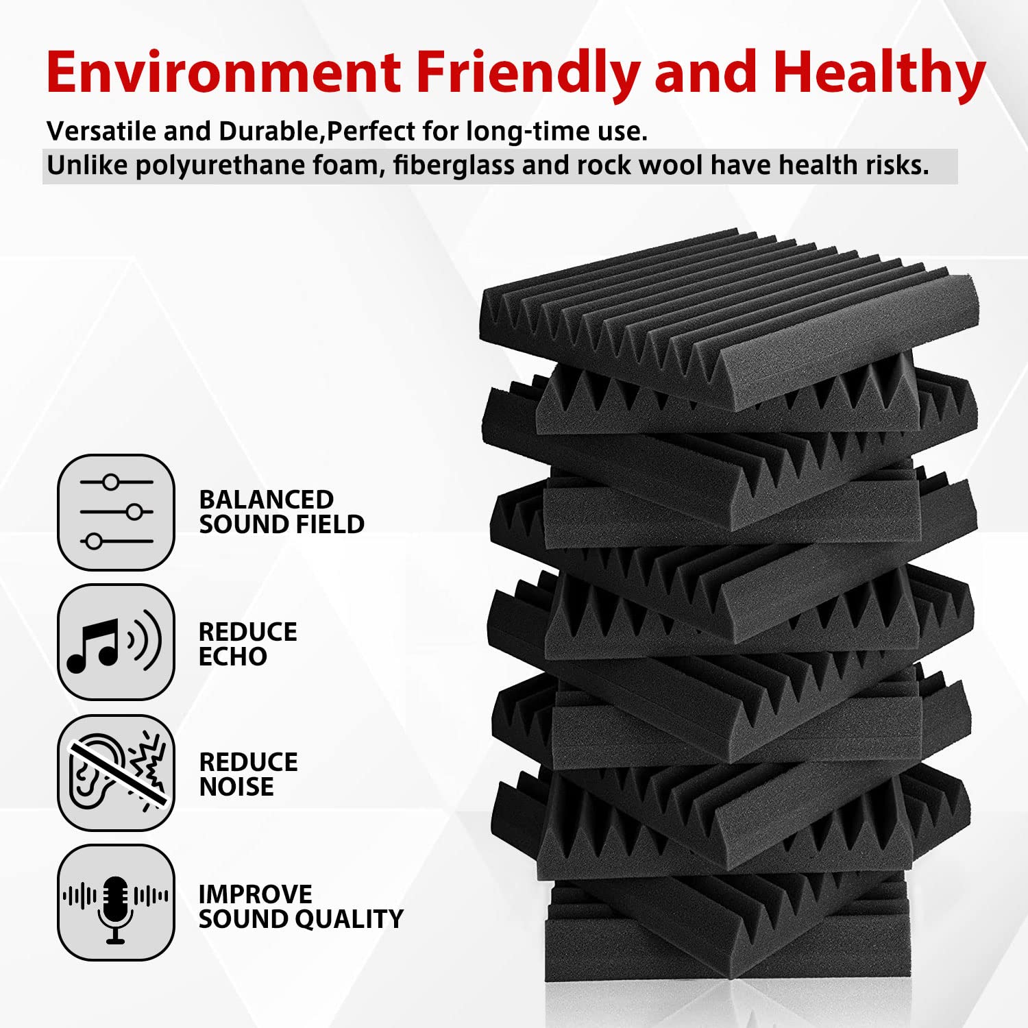 FONESO Acoustic Panels, High Density Soundproof Foam Panels for Walls, Sound Absorbing Panels, Acoustic Foam Panels Fire Resistant for Studio Recording (Black, 1″x12″x12″ 48Pack)